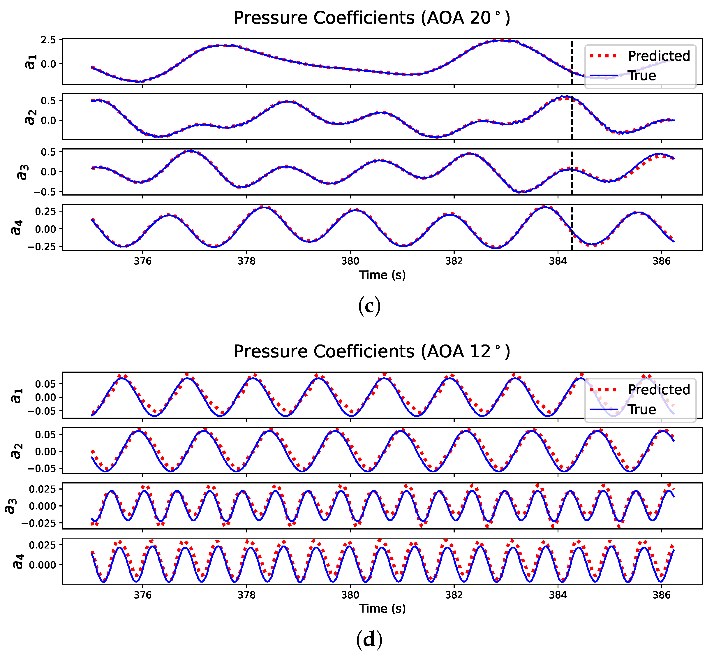 Fluids 06 00332 g014b