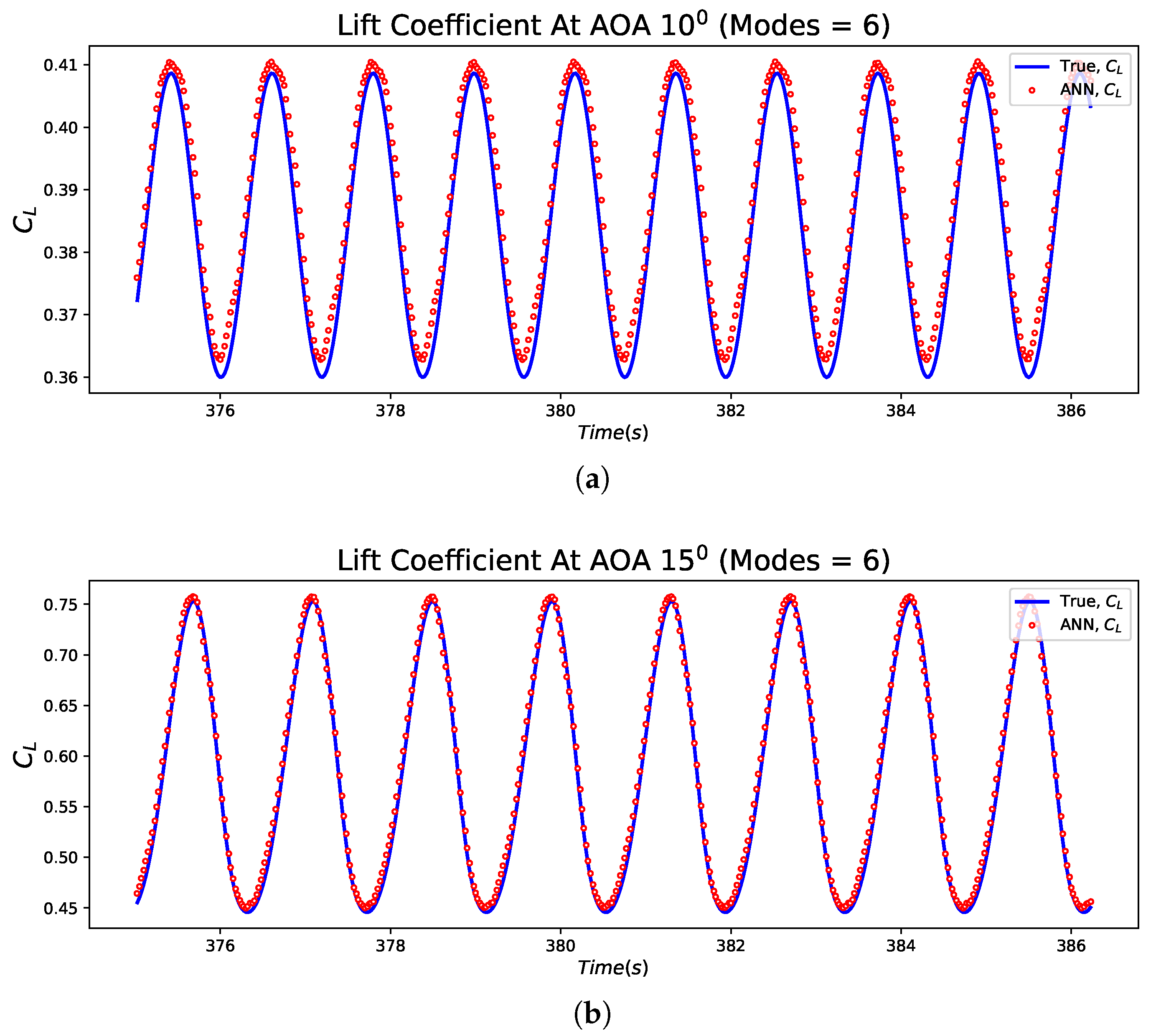Fluids 06 00332 g015a