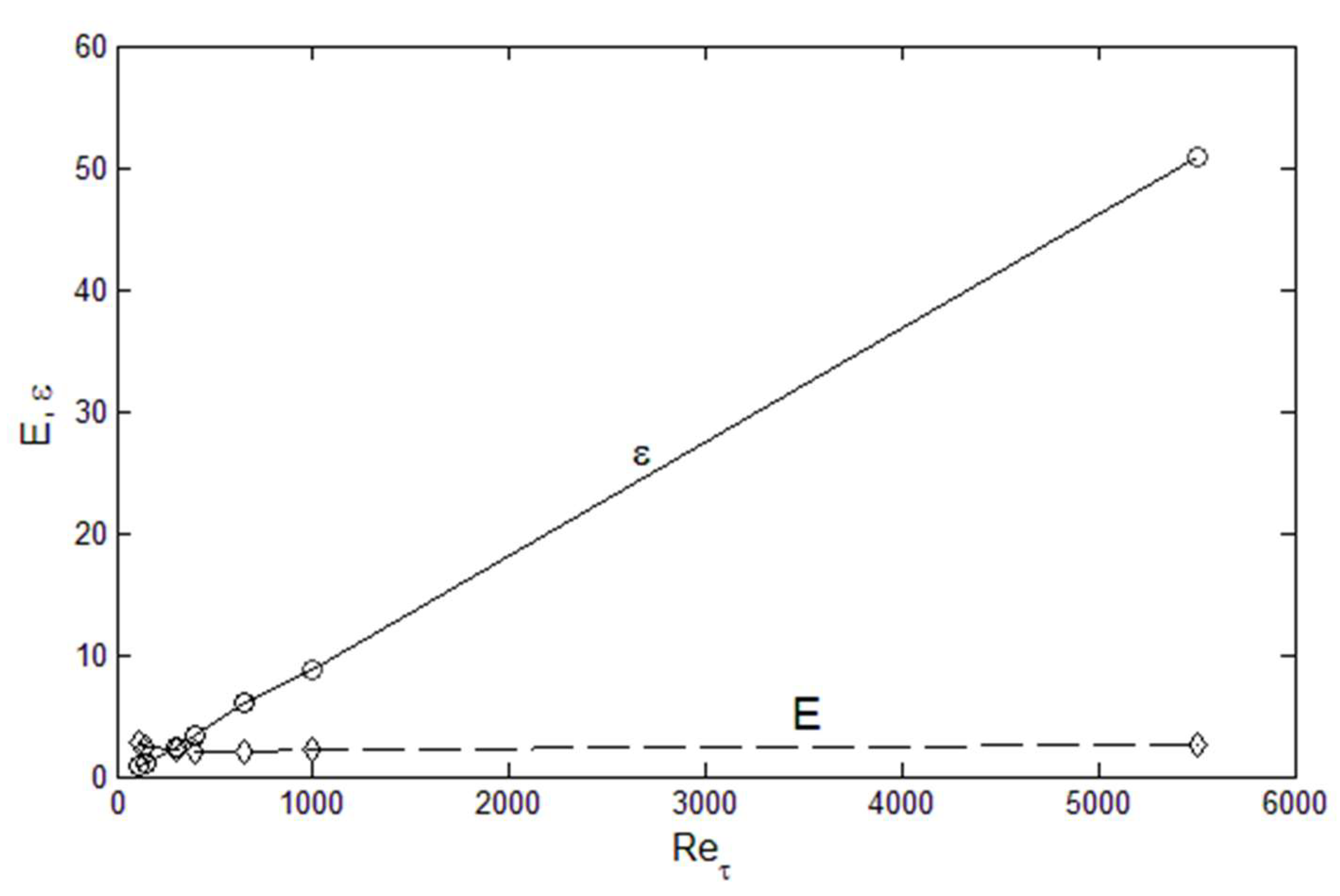 Fluids 06 00333 g011