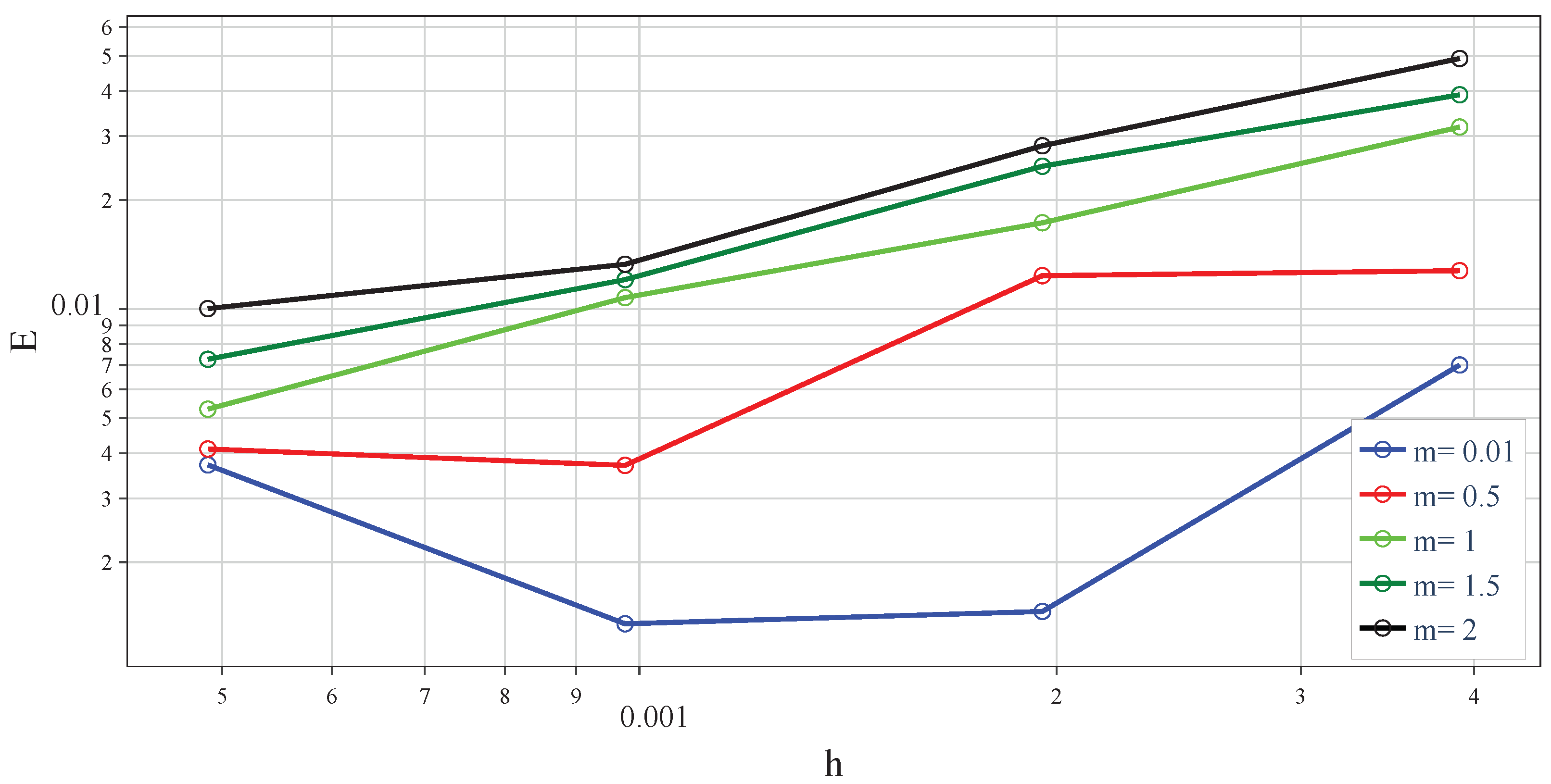 Fluids 06 00334 g005 Fluids 06 00334 g005