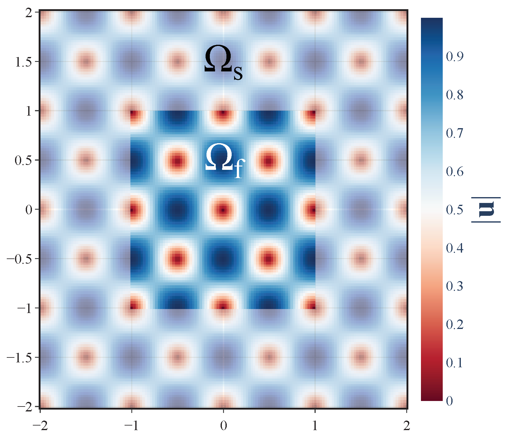 Fluids 06 00334 g006 Fluids 06 00334 g006