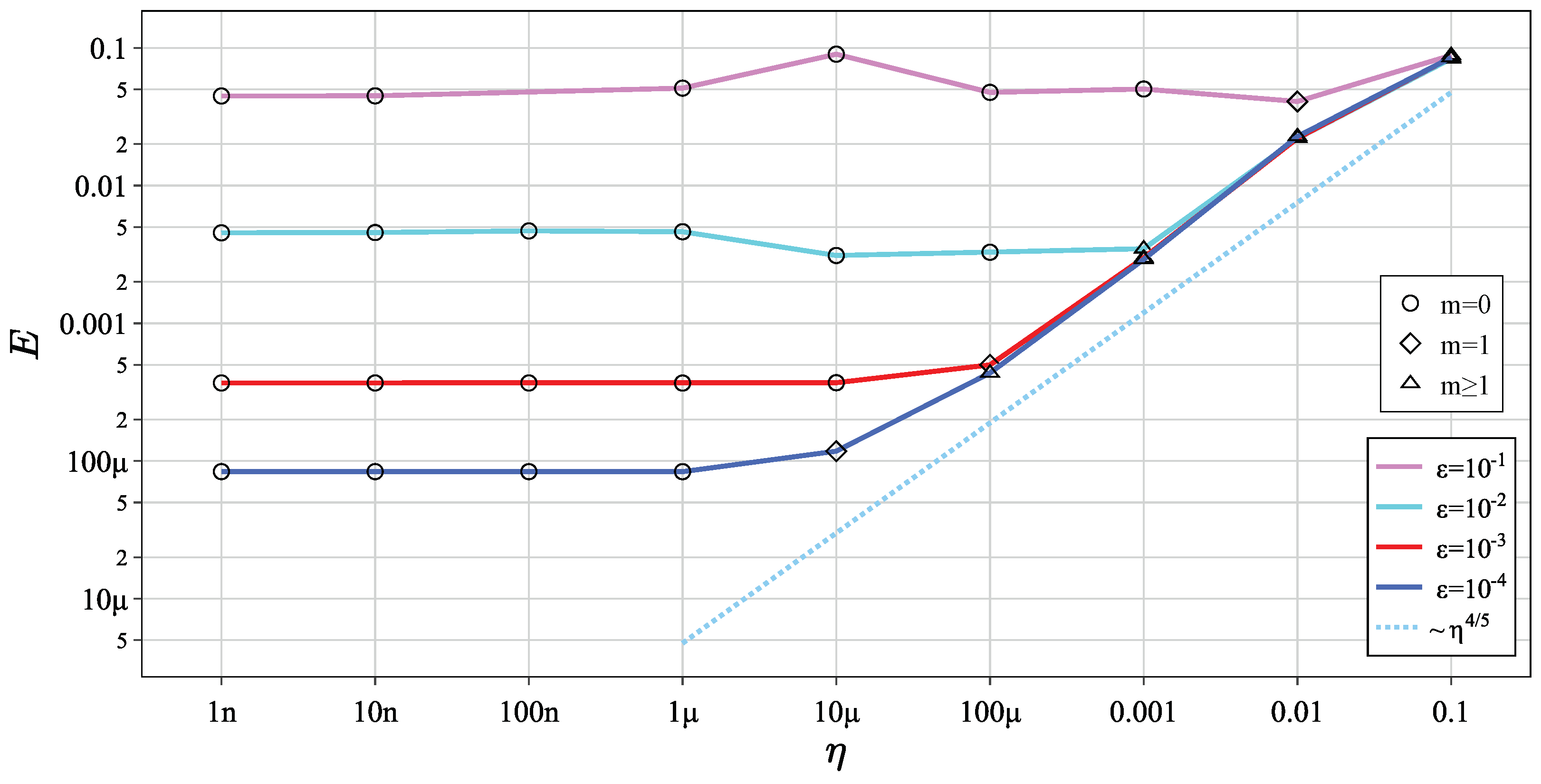 Fluids 06 00334 g008 Fluids 06 00334 g008
