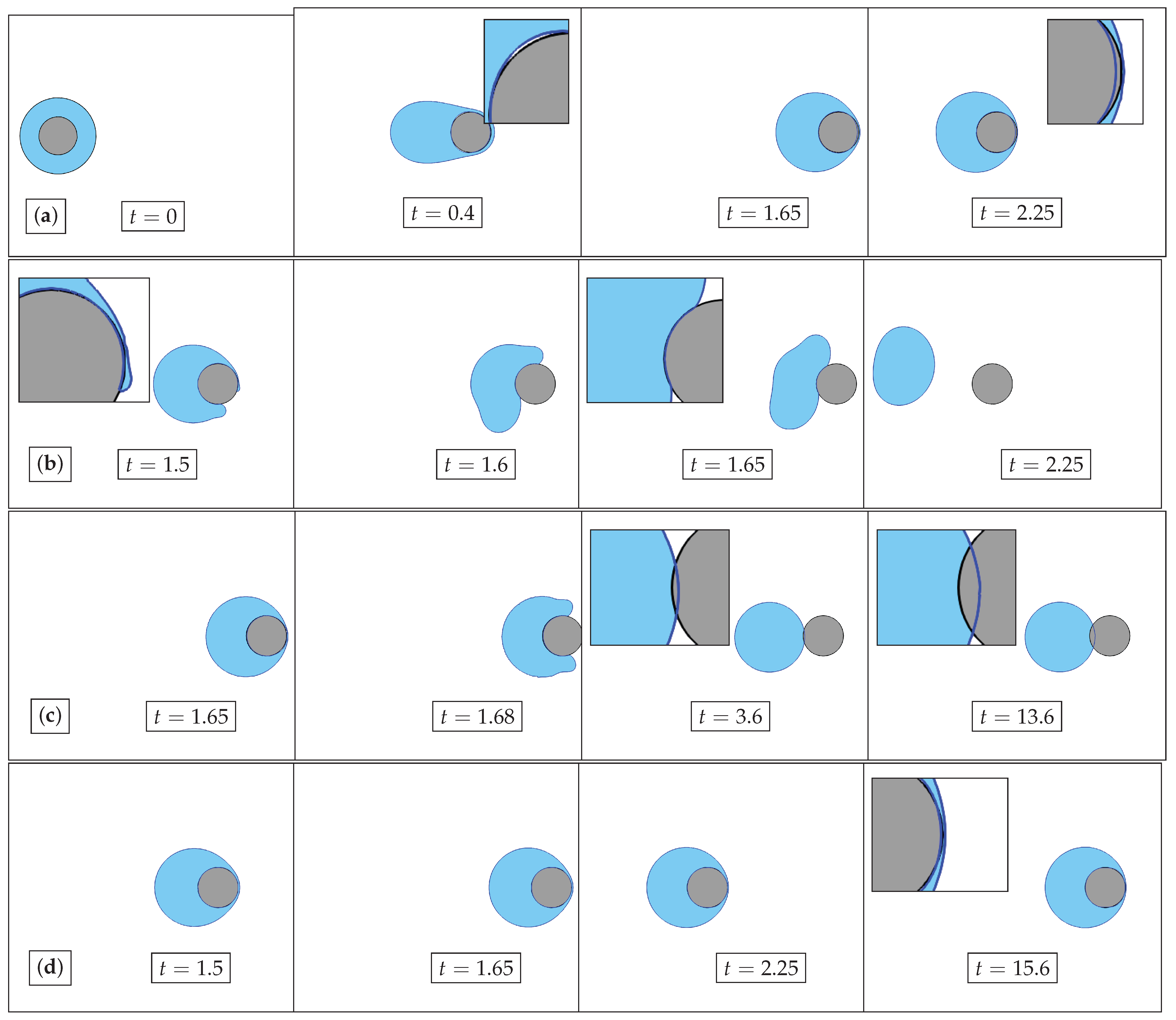 Fluids 06 00334 g012 Fluids 06 00334 g012