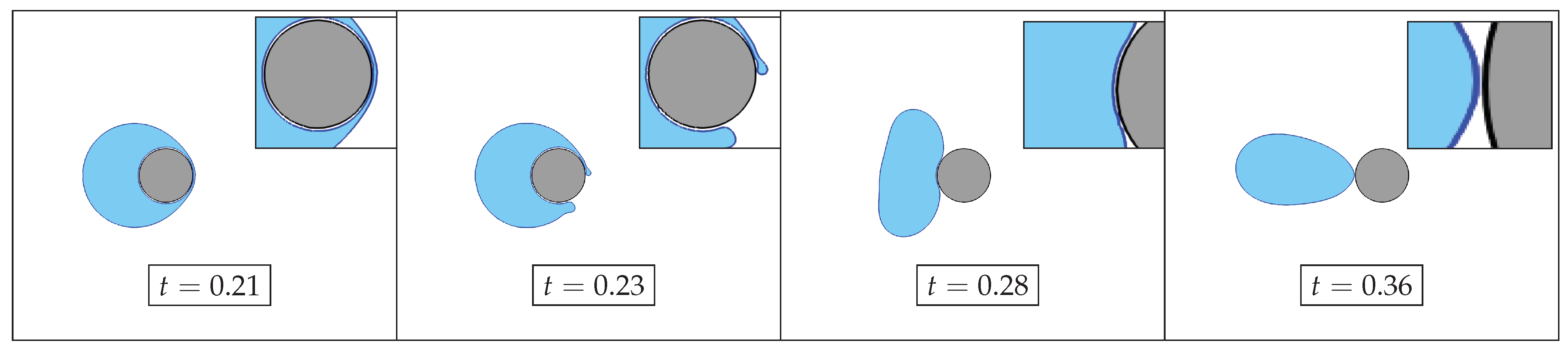 Fluids 06 00334 g013 Fluids 06 00334 g013