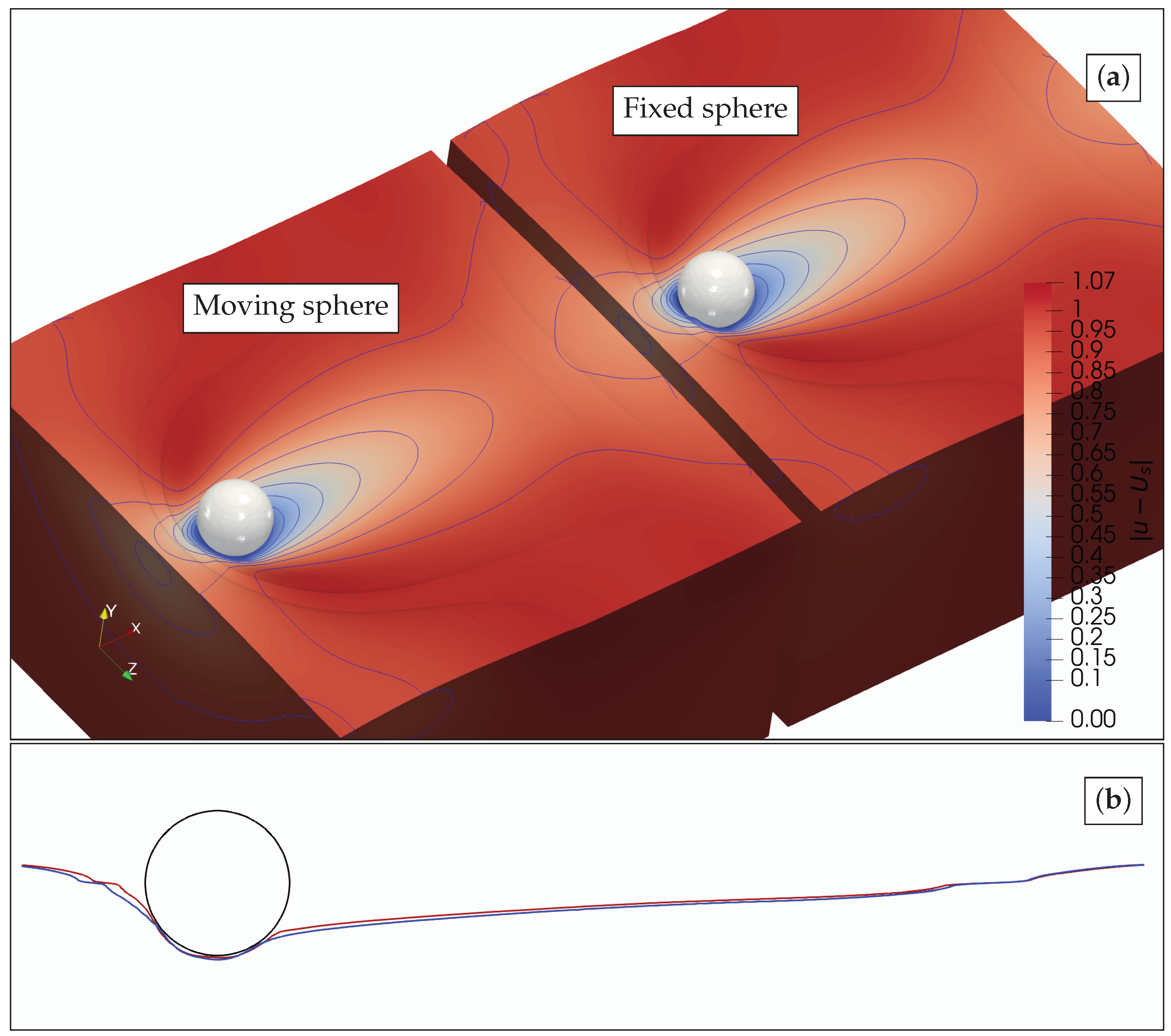 Fluids 06 00334 g017 Fluids 06 00334 g017