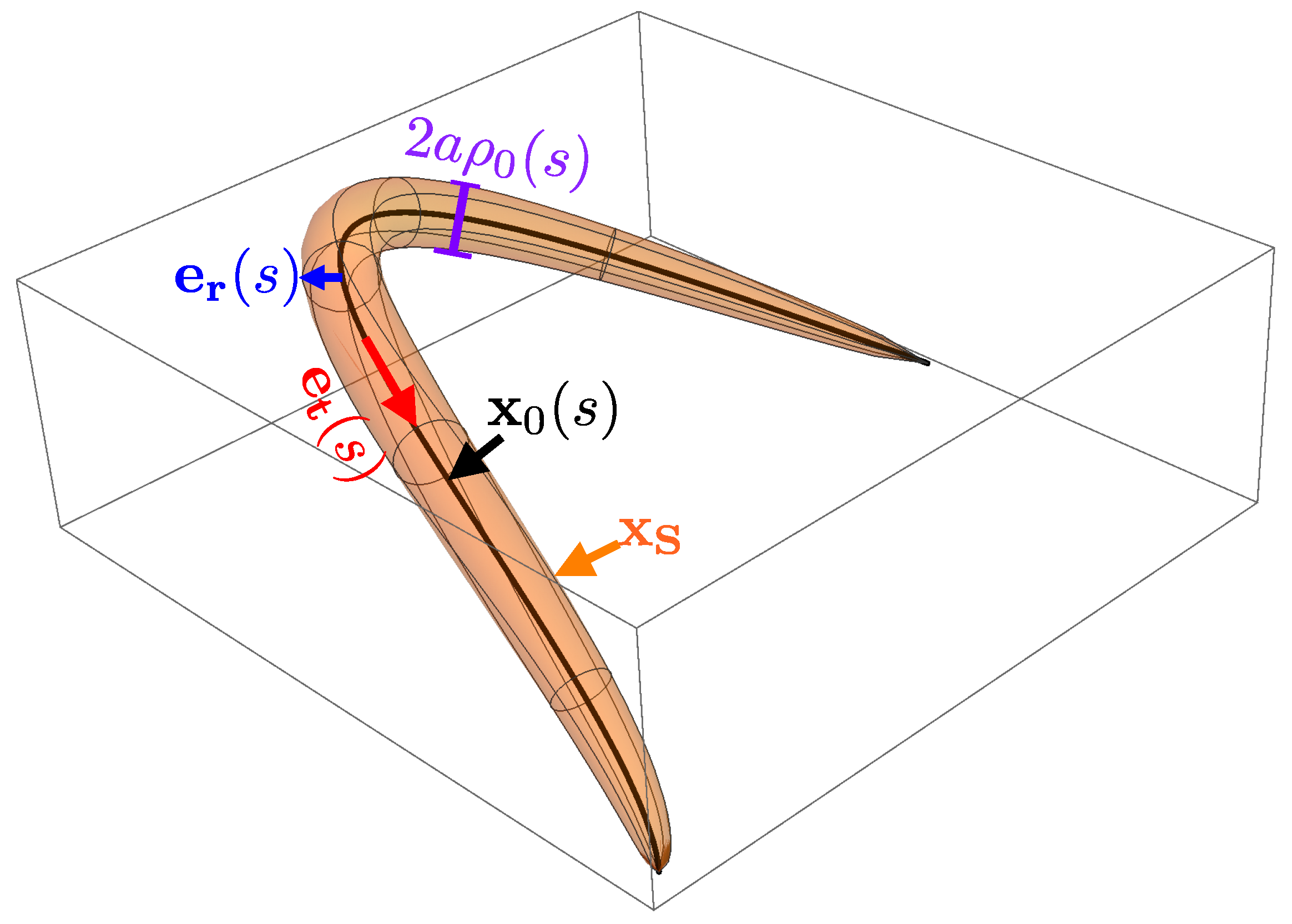 Fluids 06 00335 g001