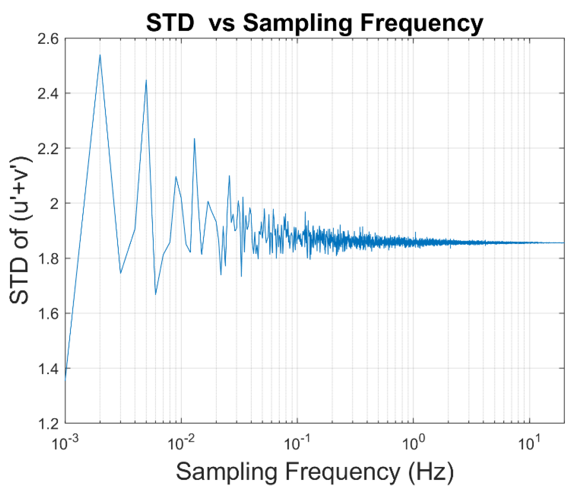 Fluids 06 00336 g002