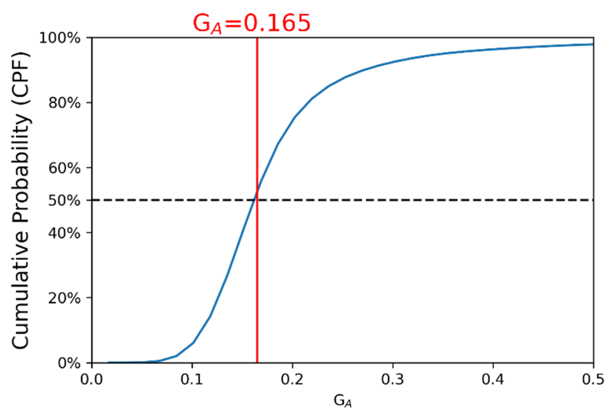 Fluids 06 00336 g004