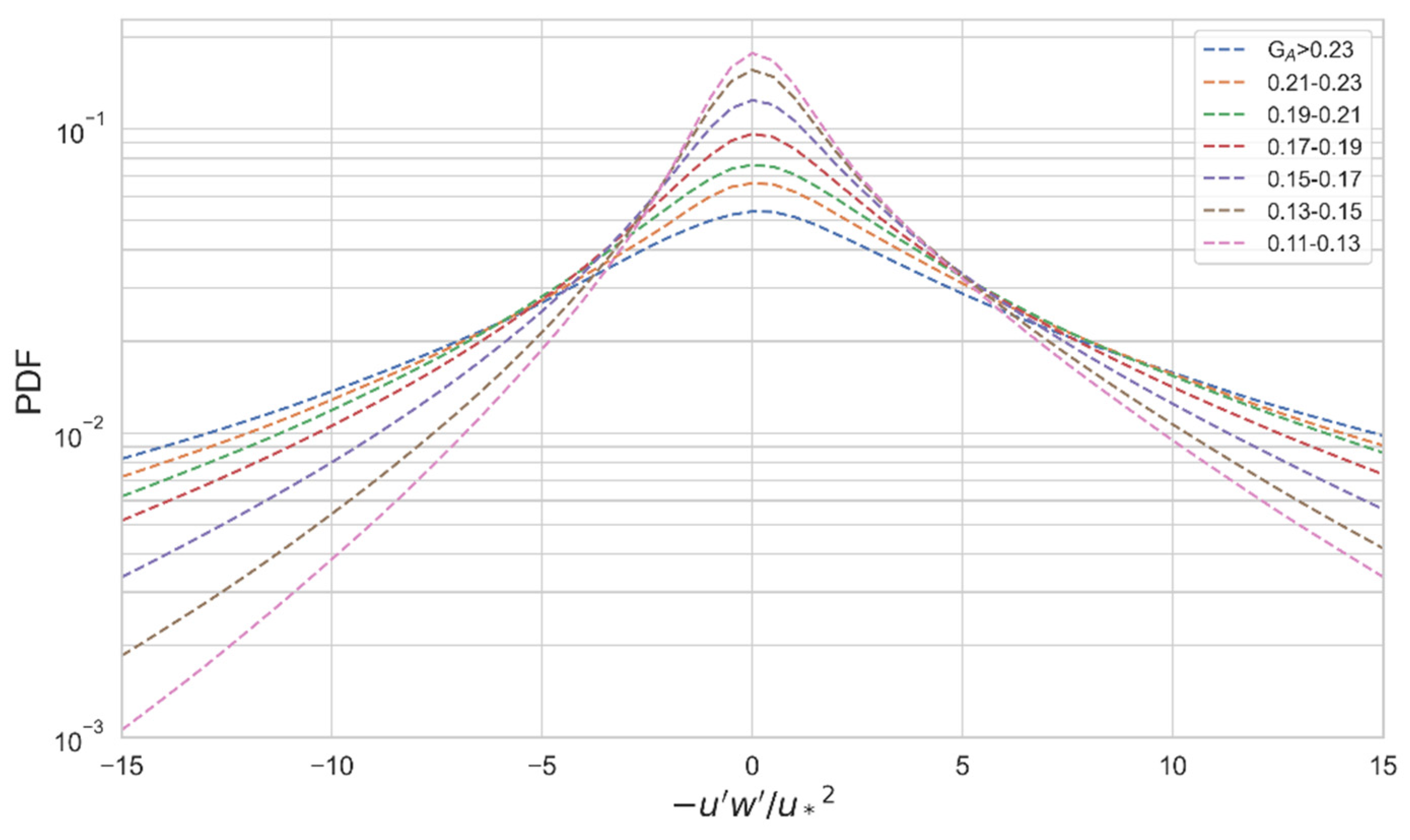 Fluids 06 00336 g012