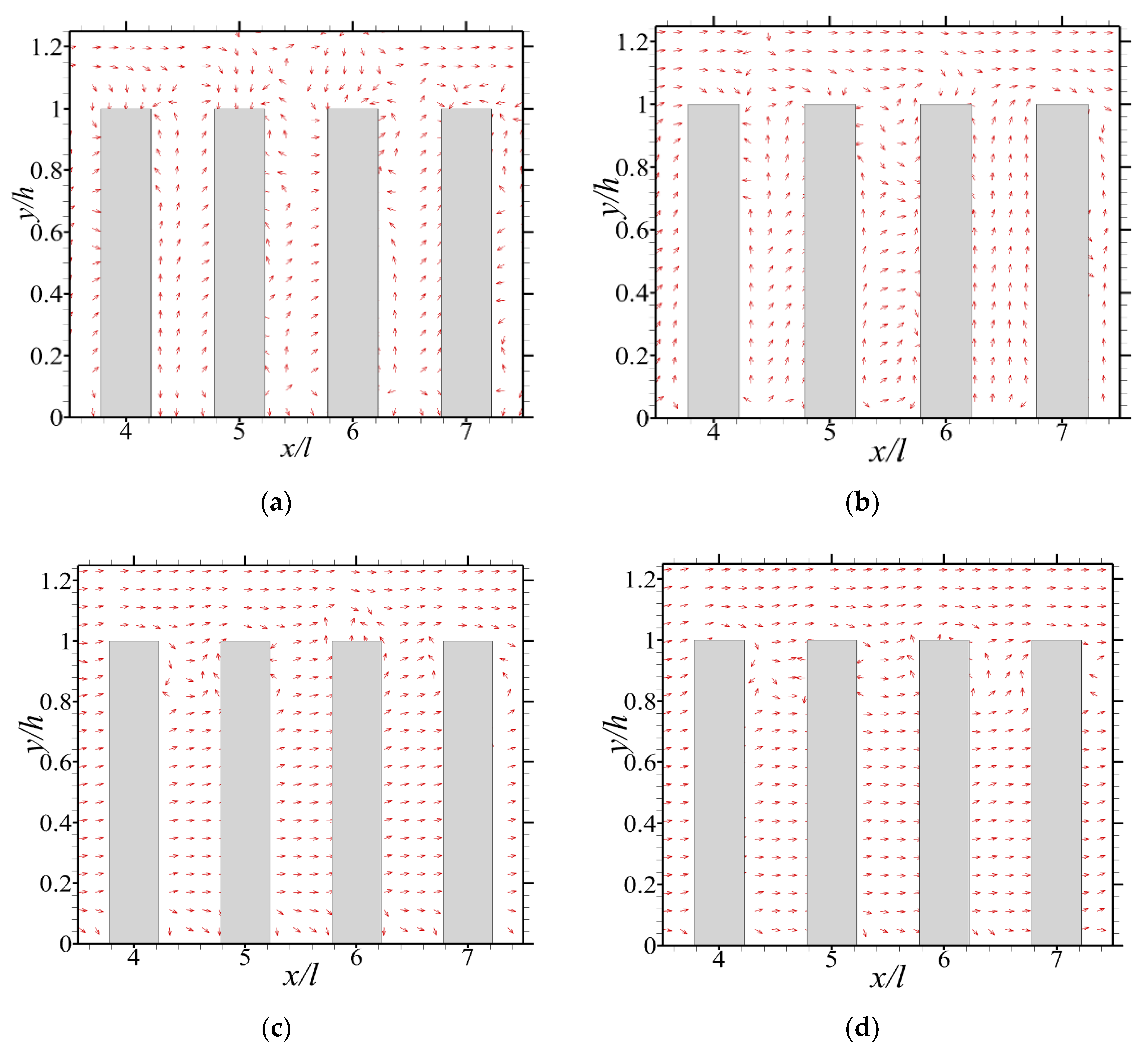 Fluids 06 00337 g004