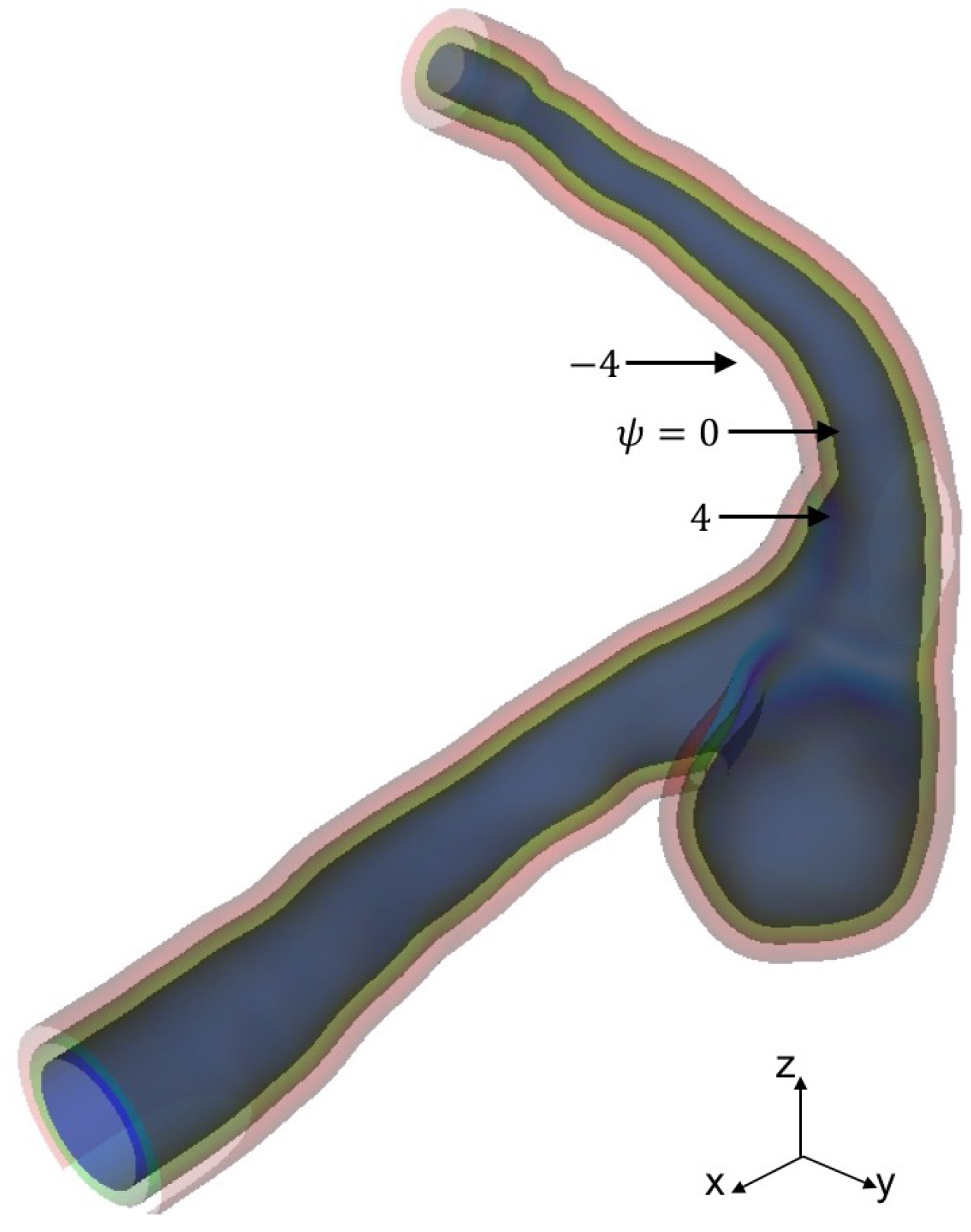 Fluids 06 00338 g004