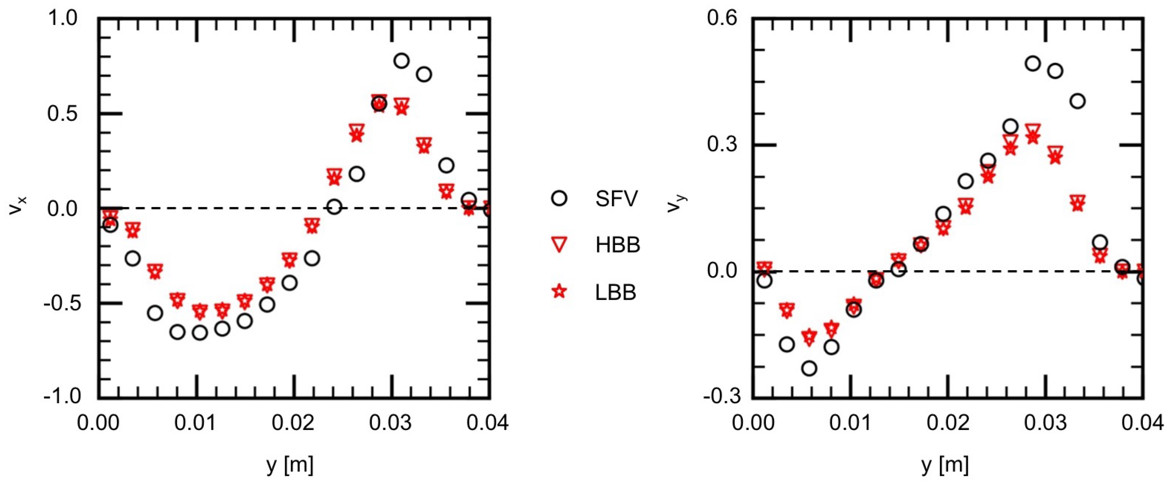 Fluids 06 00338 g011