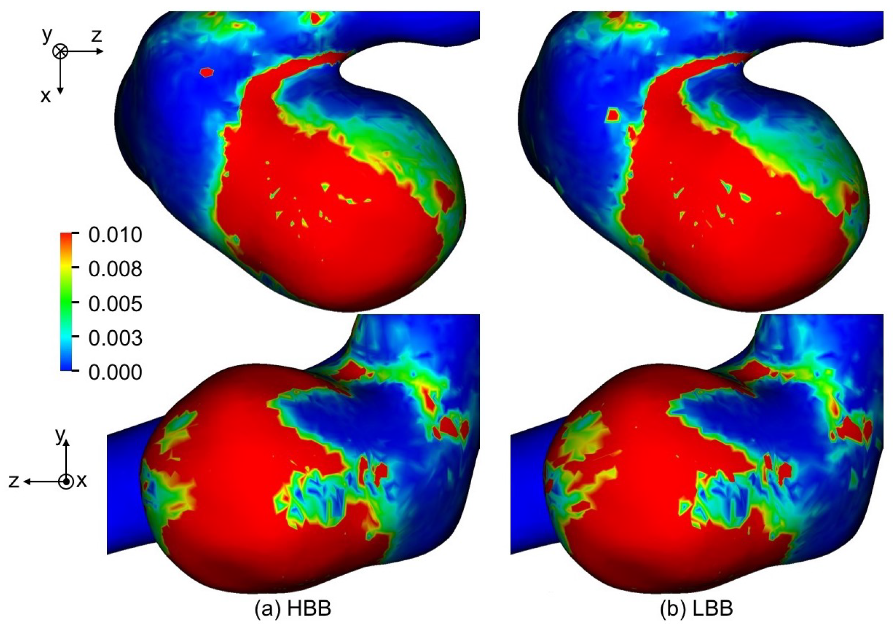 Fluids 06 00338 g015