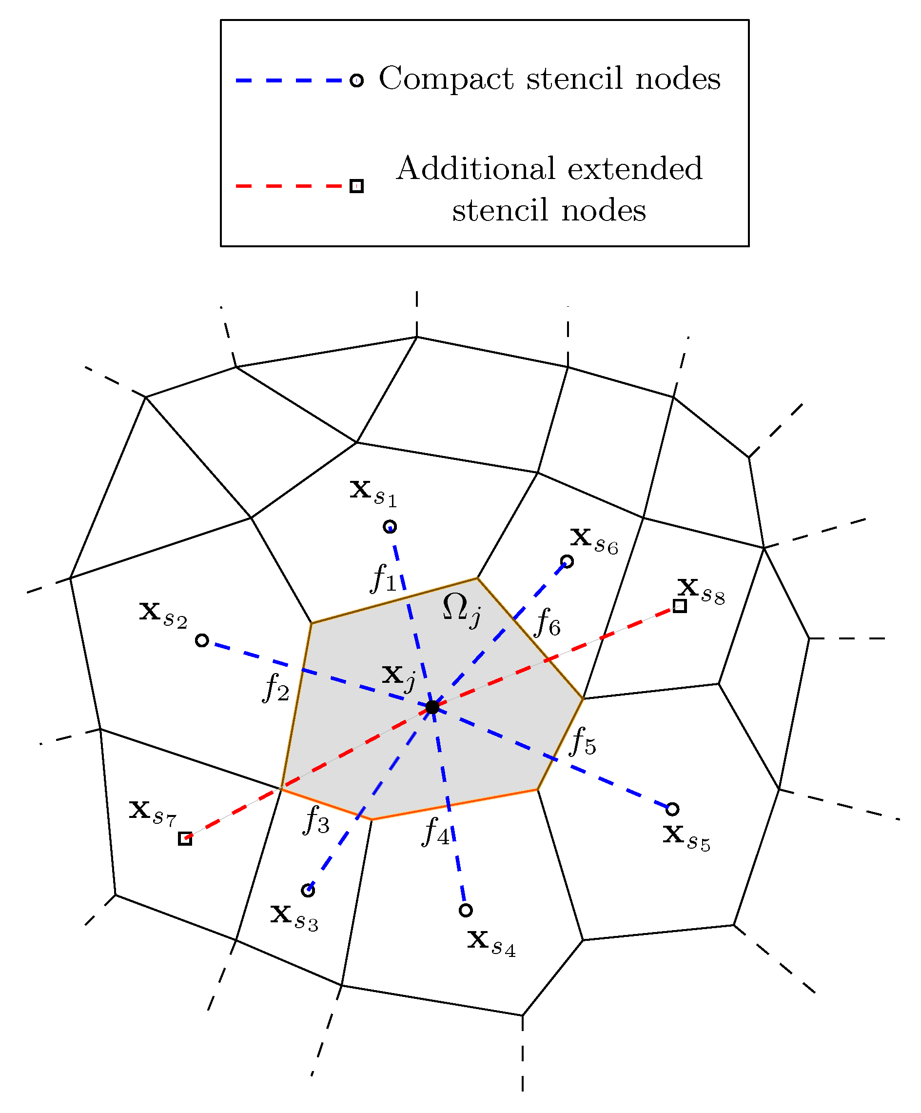 Fluids 06 00341 g003