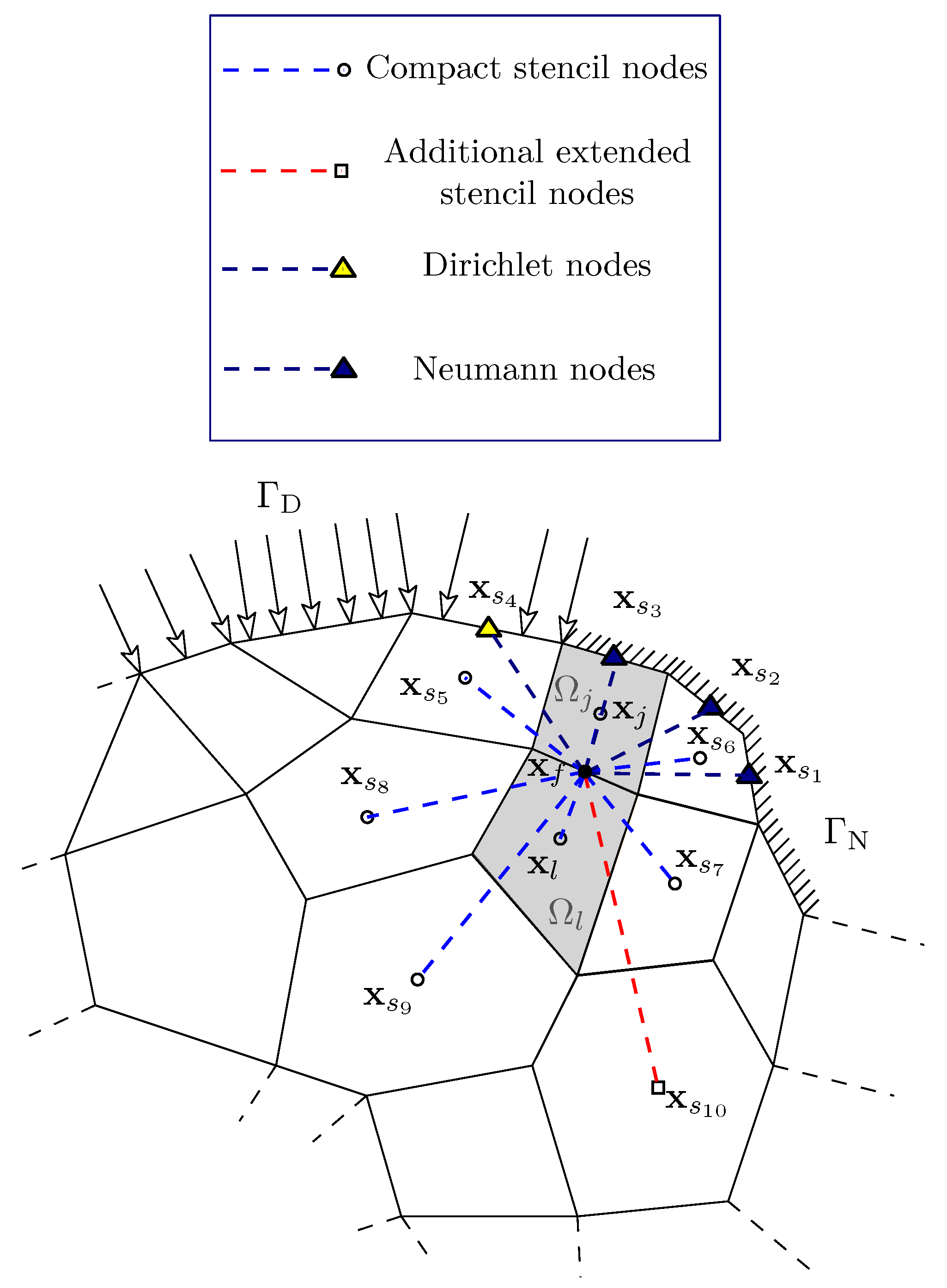 Fluids 06 00341 g005