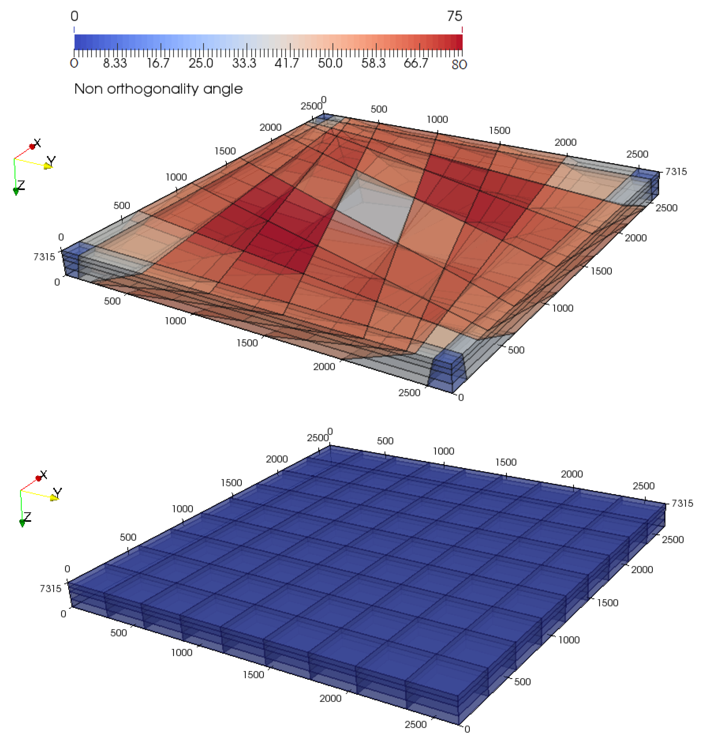 Fluids 06 00341 g006