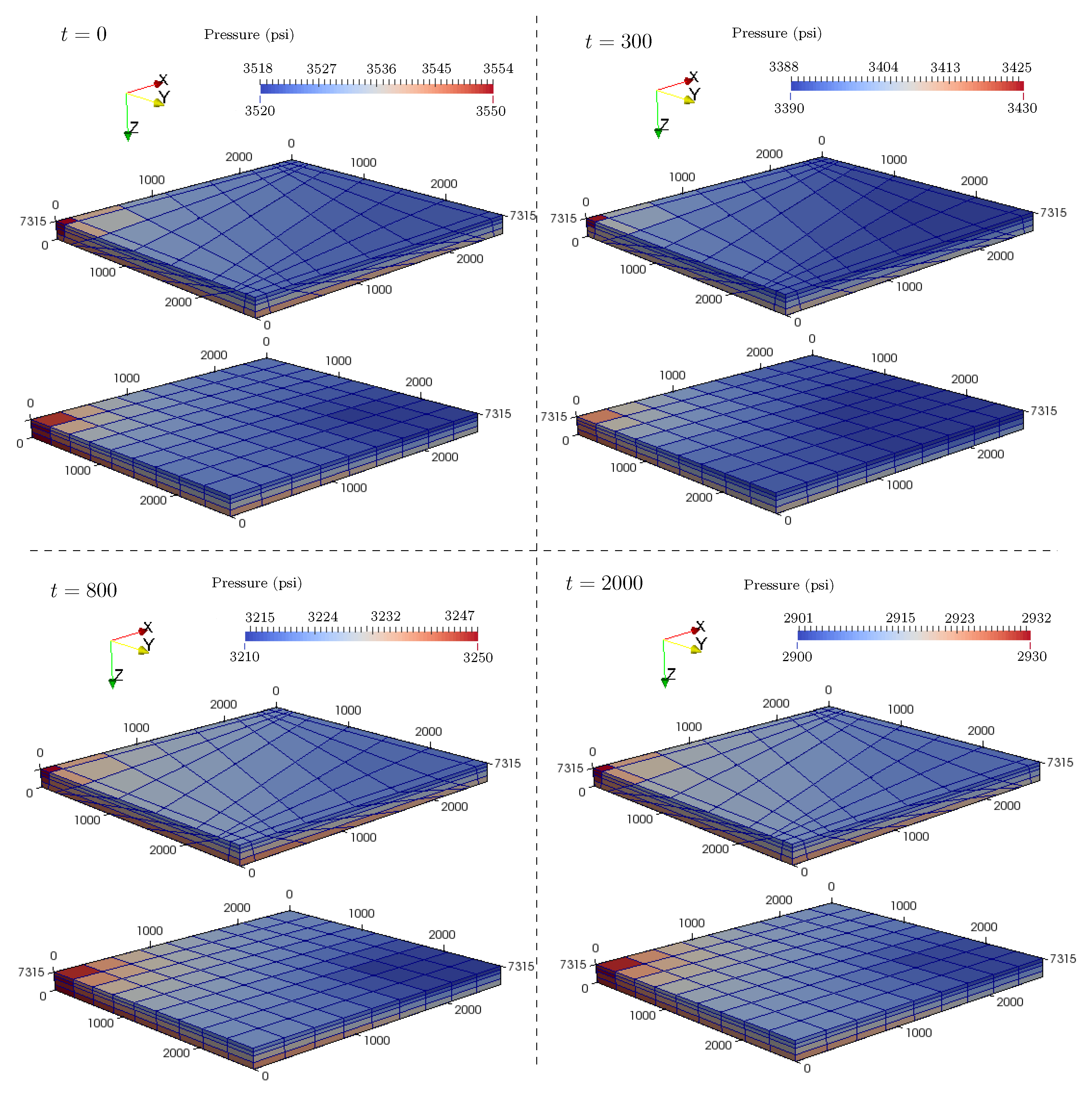 Fluids 06 00341 g007