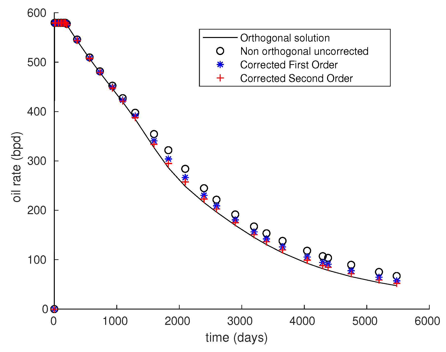 Fluids 06 00341 g008