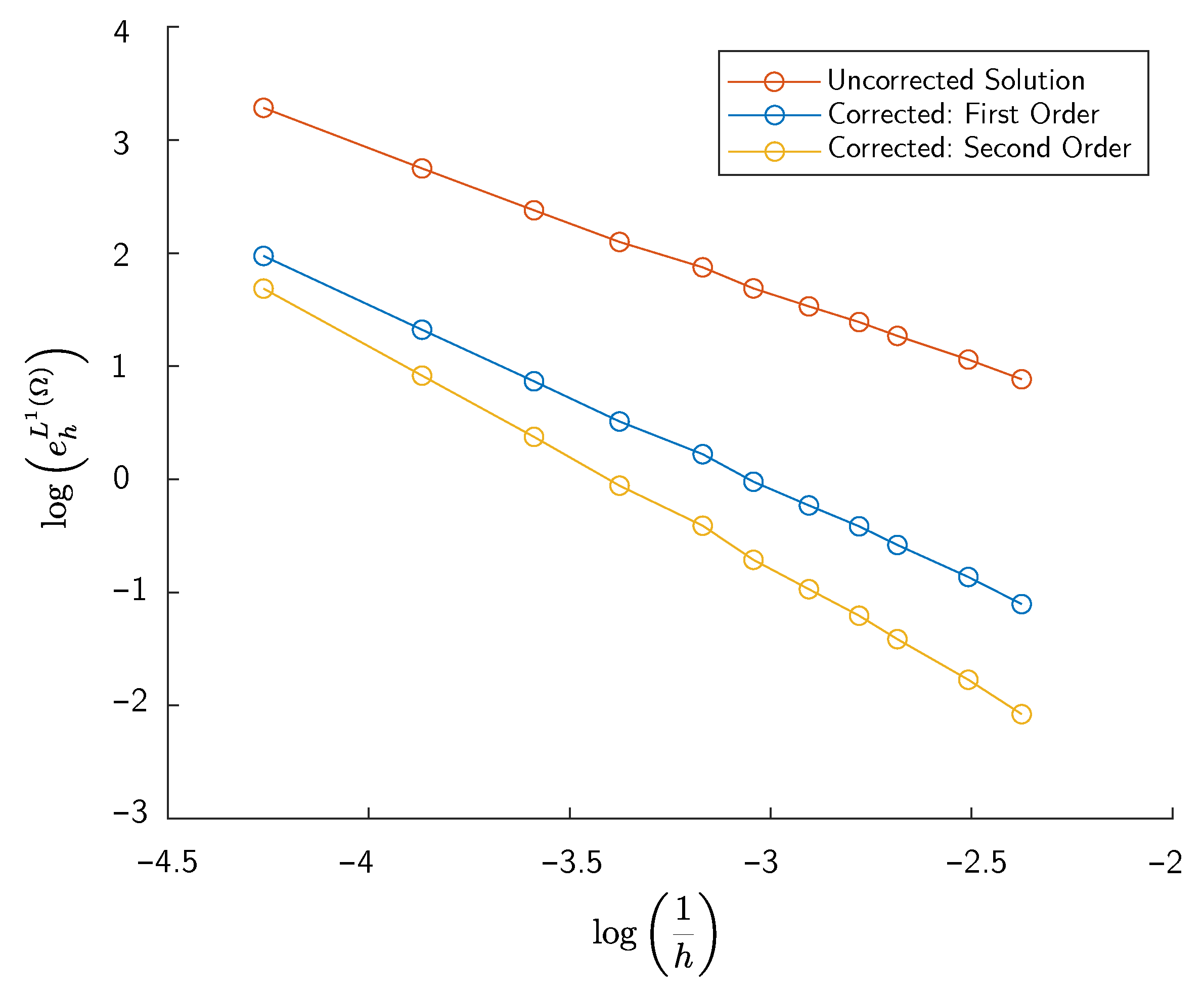 Fluids 06 00341 g010