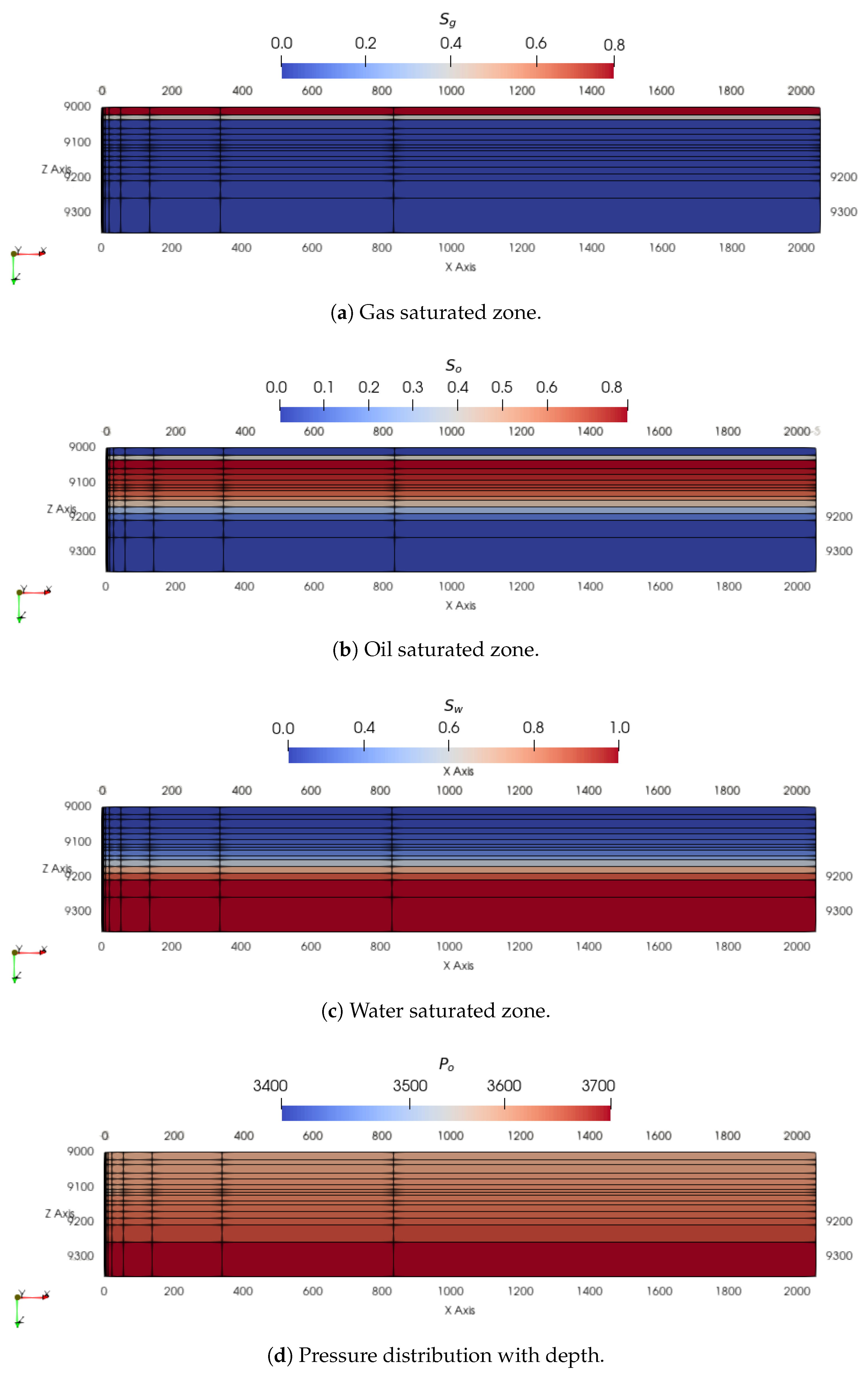 Fluids 06 00341 g011