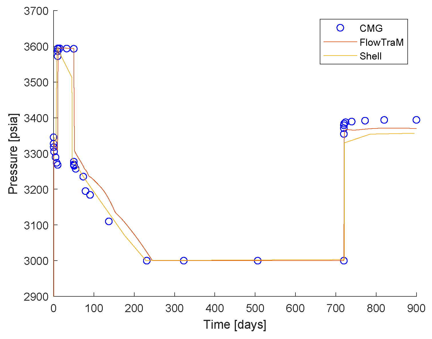 Fluids 06 00341 g012