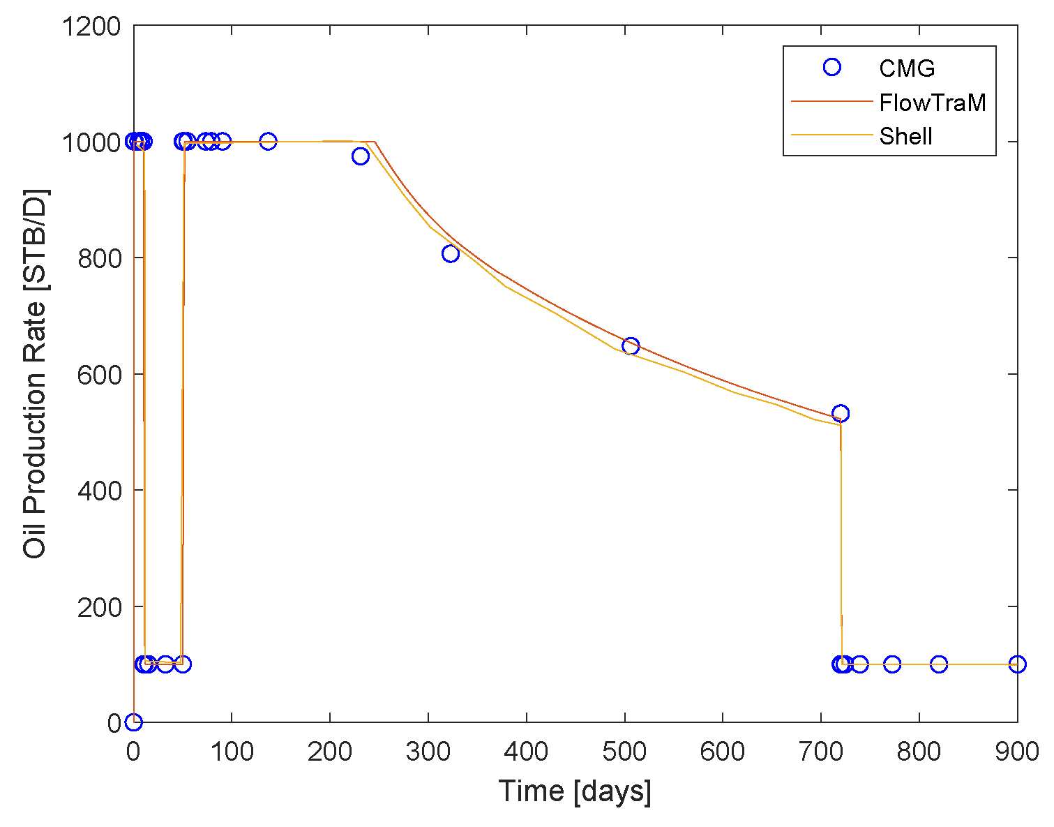Fluids 06 00341 g013