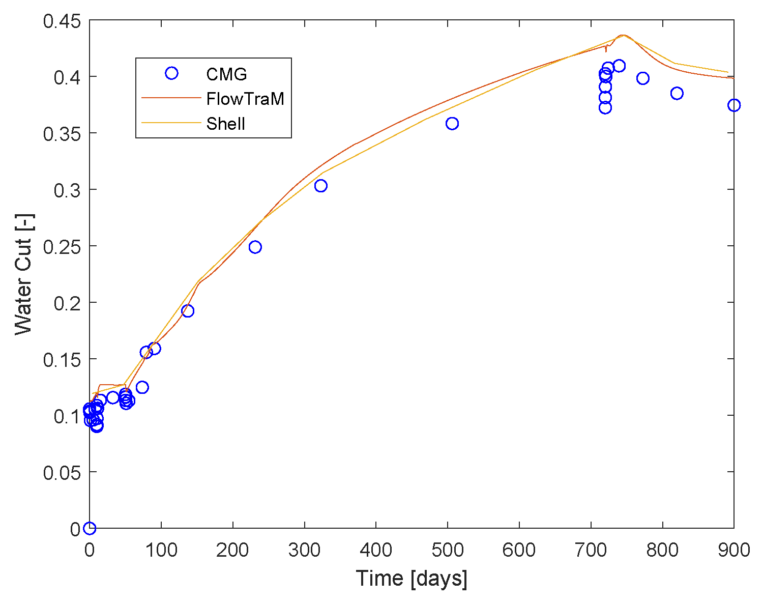 Fluids 06 00341 g014
