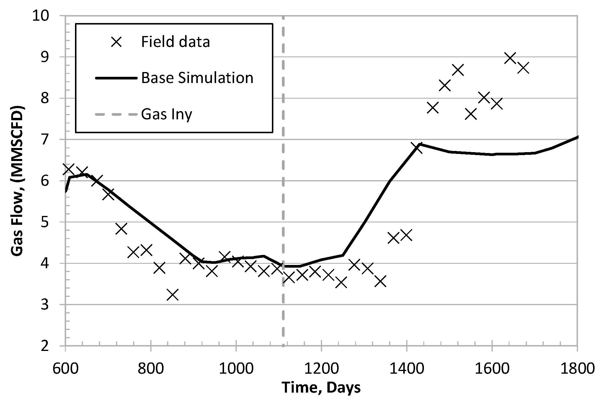 Fluids 06 00341 g019