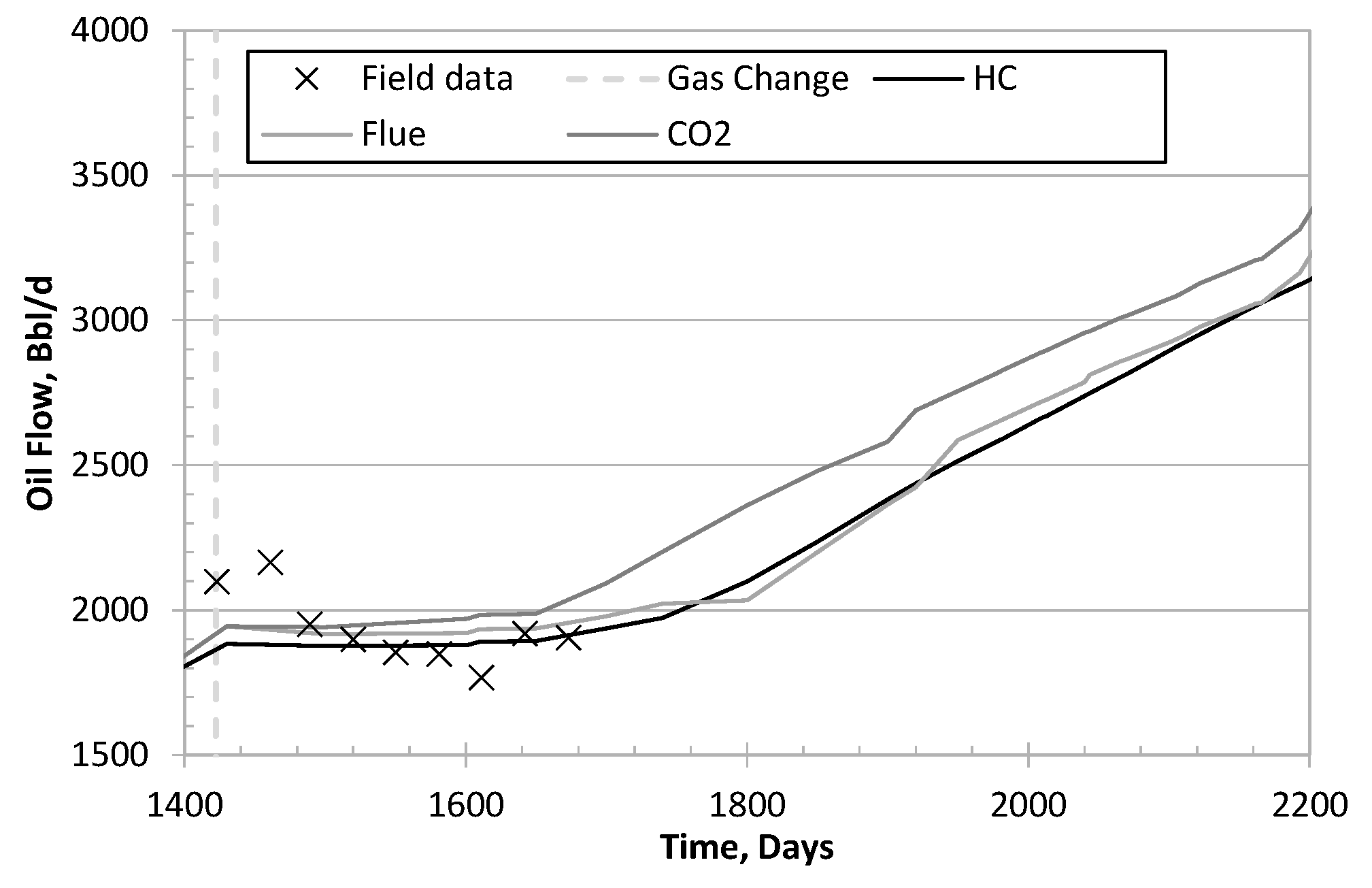 Fluids 06 00341 g021
