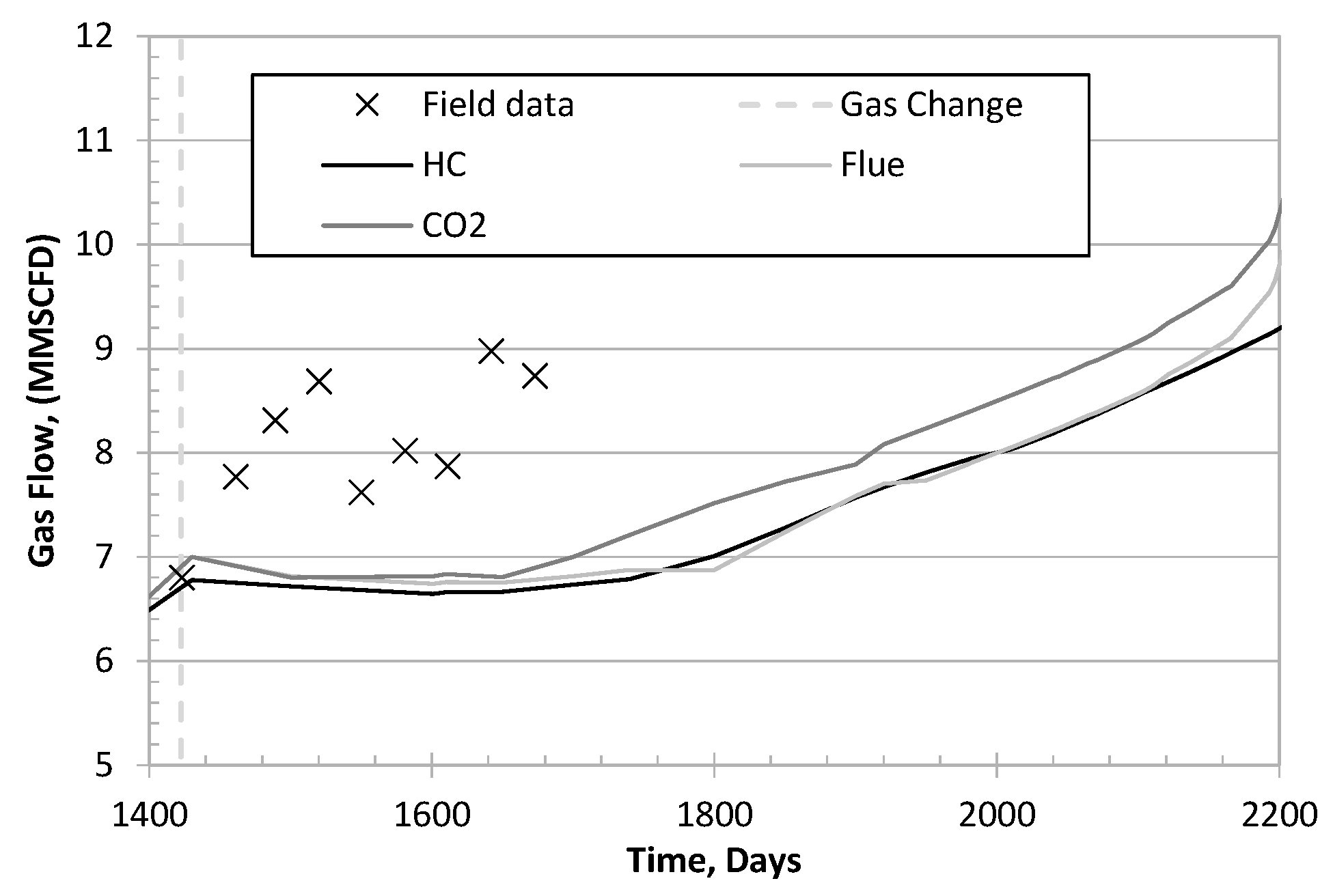 Fluids 06 00341 g022