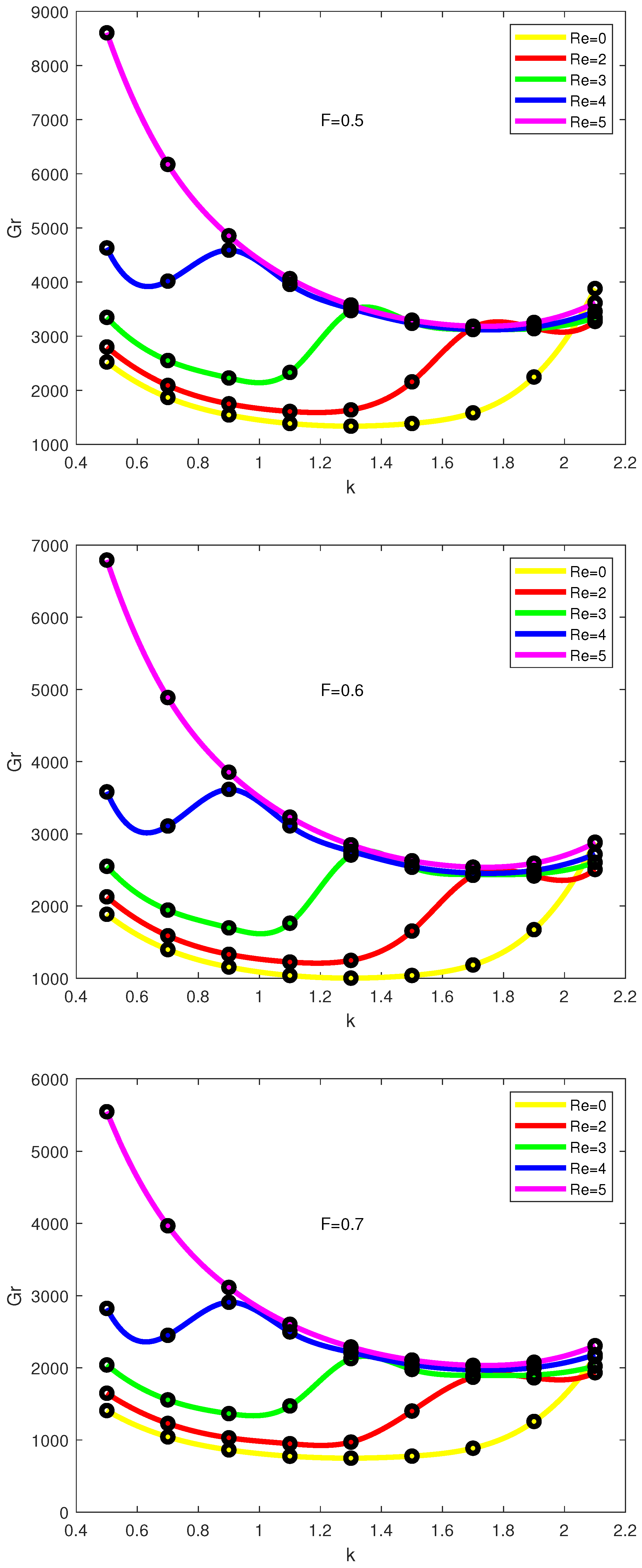 Fluids 06 00342 g003