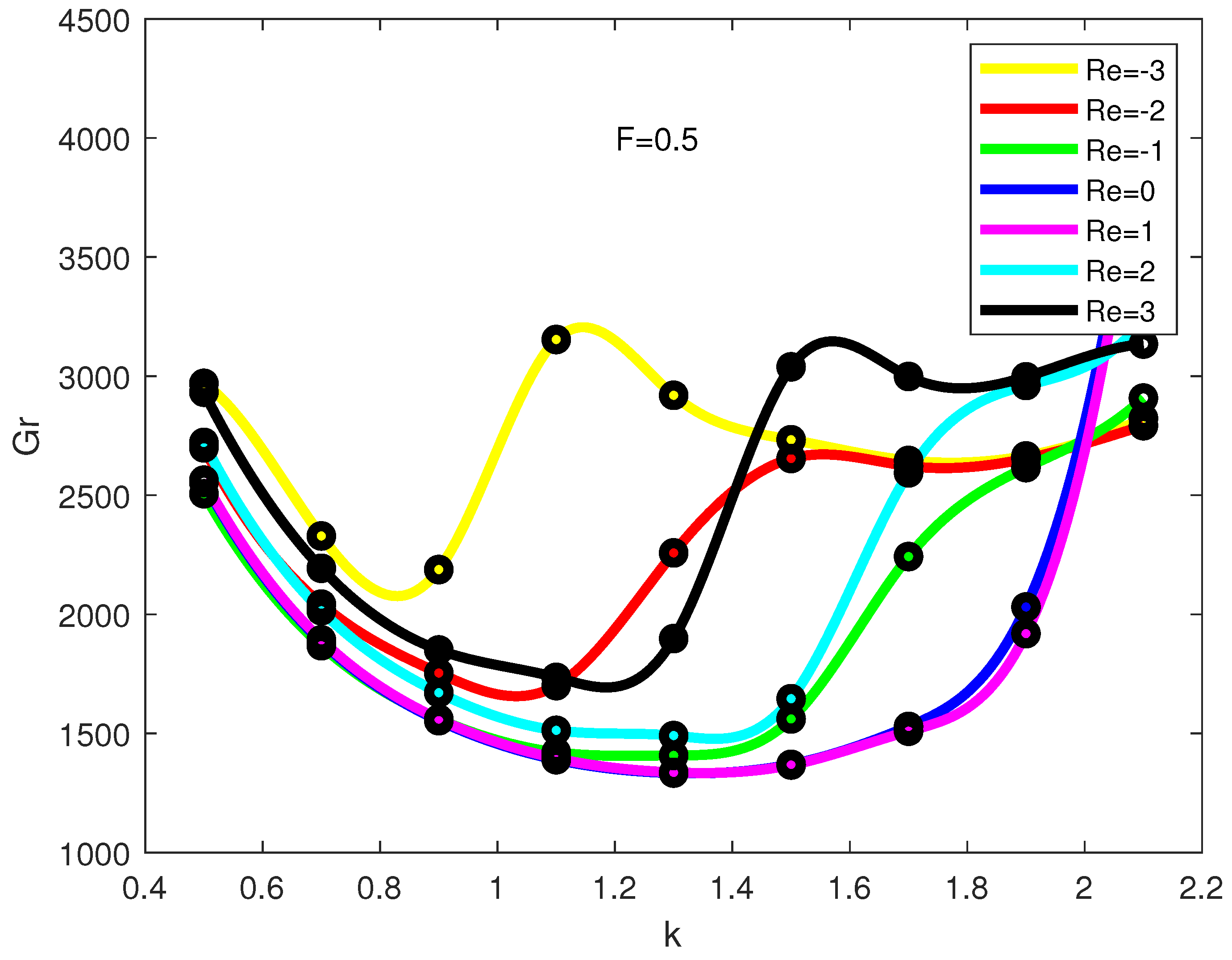 Fluids 06 00342 g006