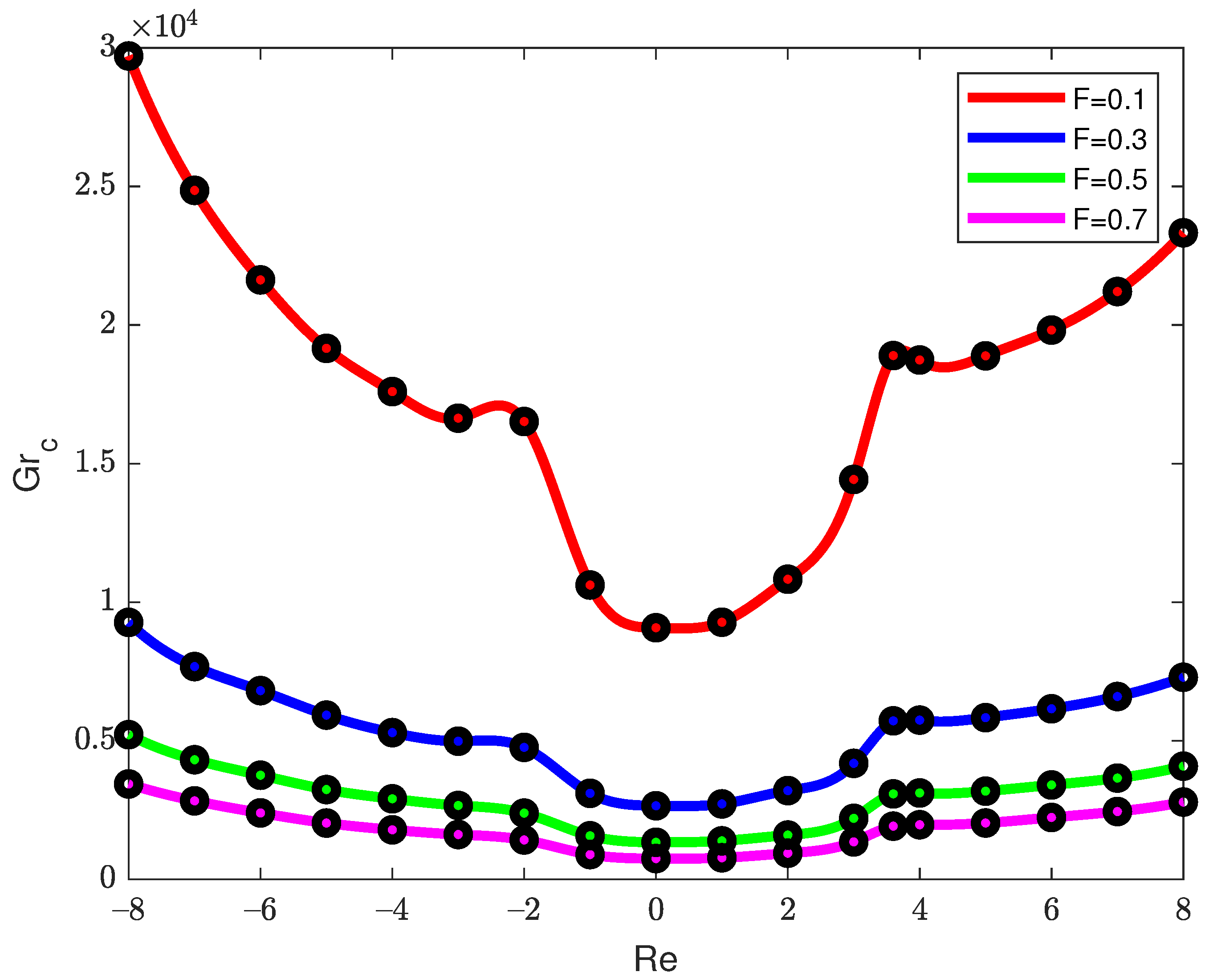 Fluids 06 00342 g009