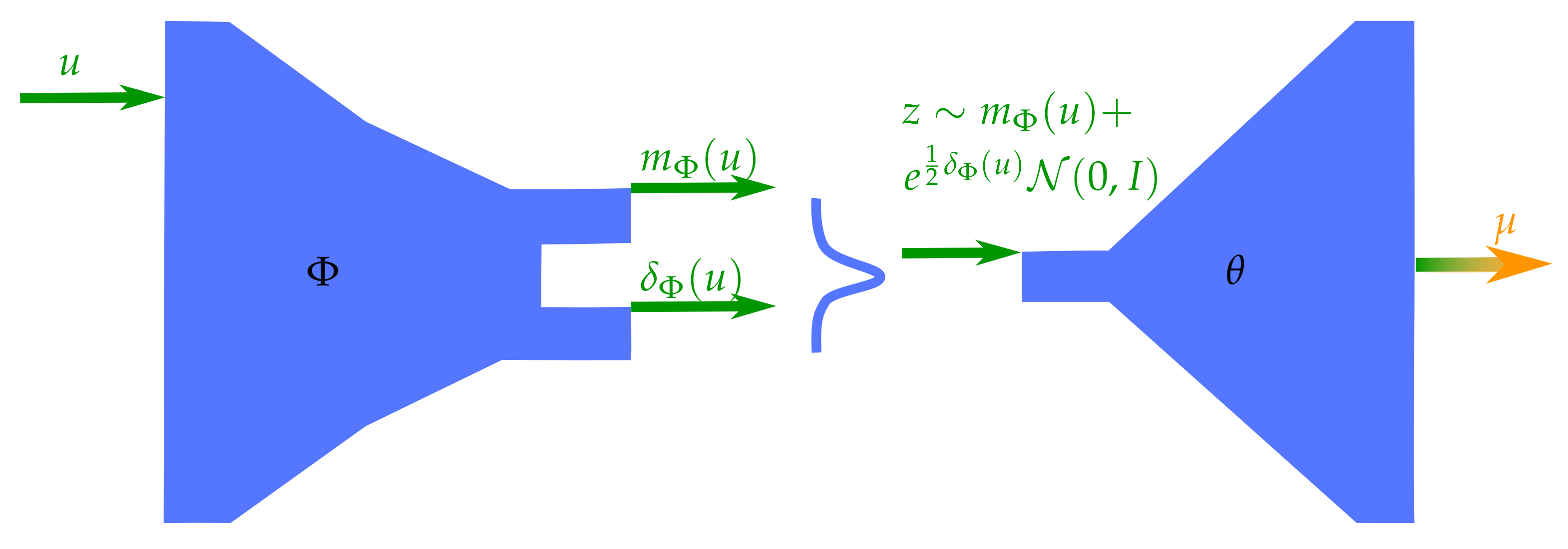 Fluids 06 00343 g001 Fluids 06 00343 g001