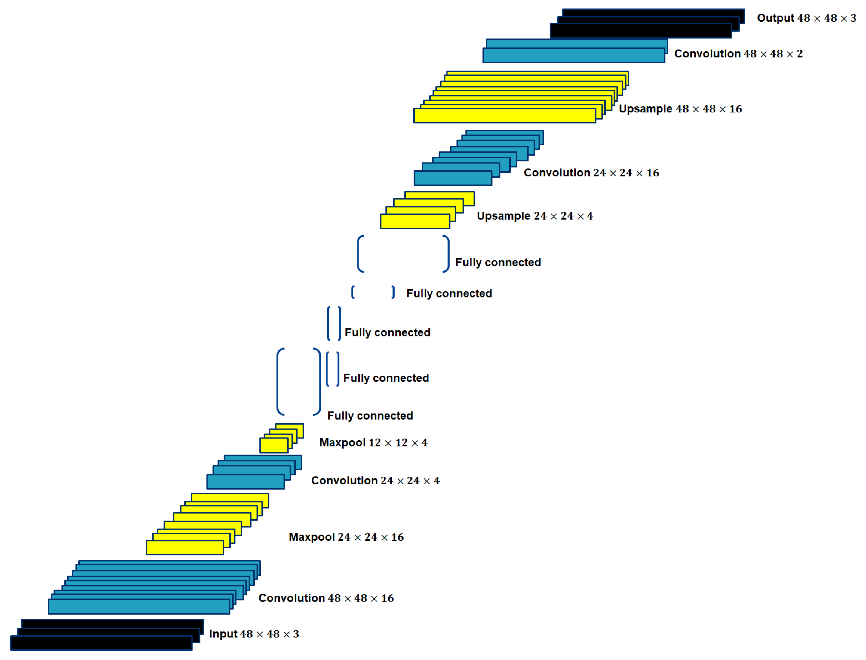Fluids 06 00343 g005 Fluids 06 00343 g005