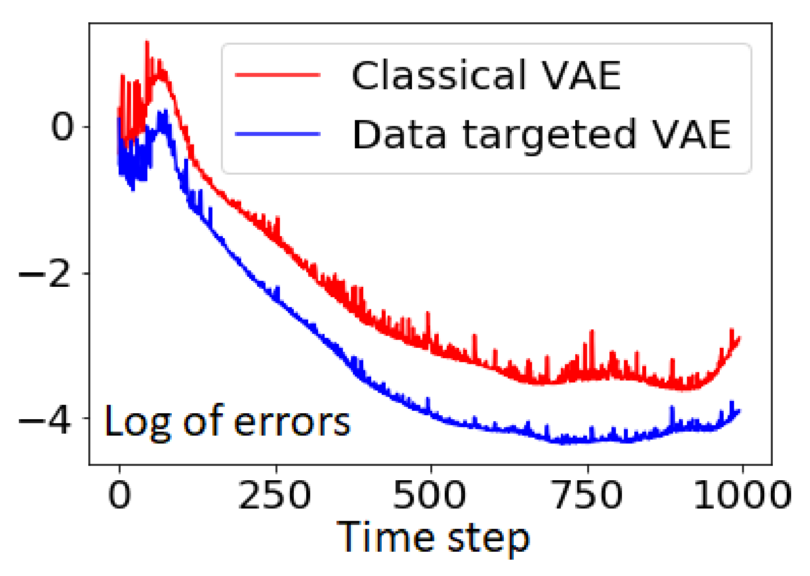 Fluids 06 00343 g013 Fluids 06 00343 g013