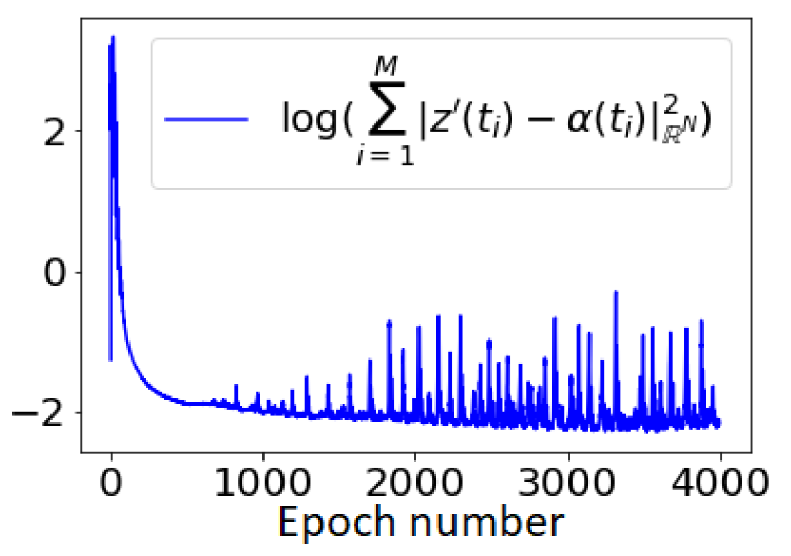 Fluids 06 00343 g015 Fluids 06 00343 g015