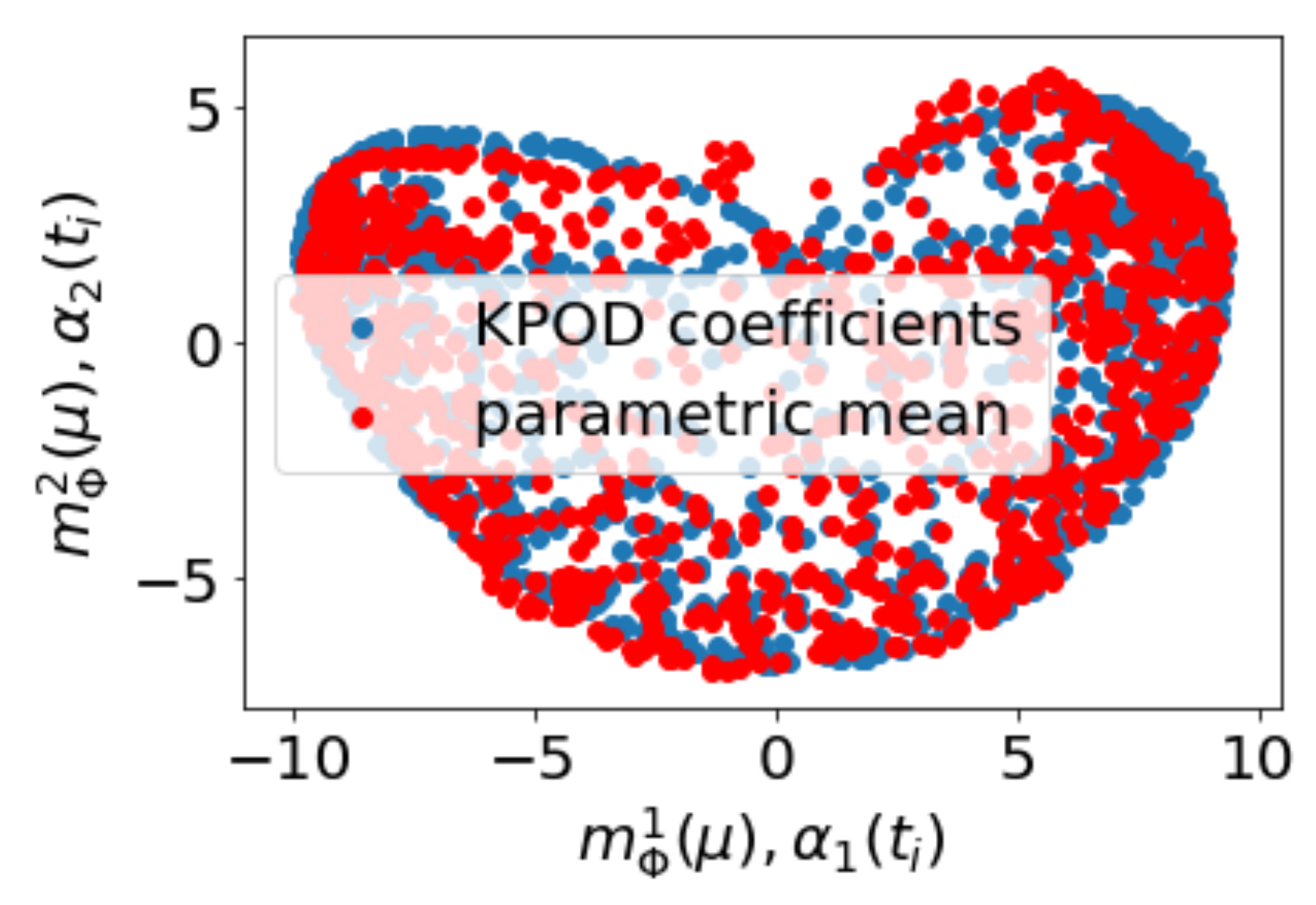 Fluids 06 00343 g016 Fluids 06 00343 g016