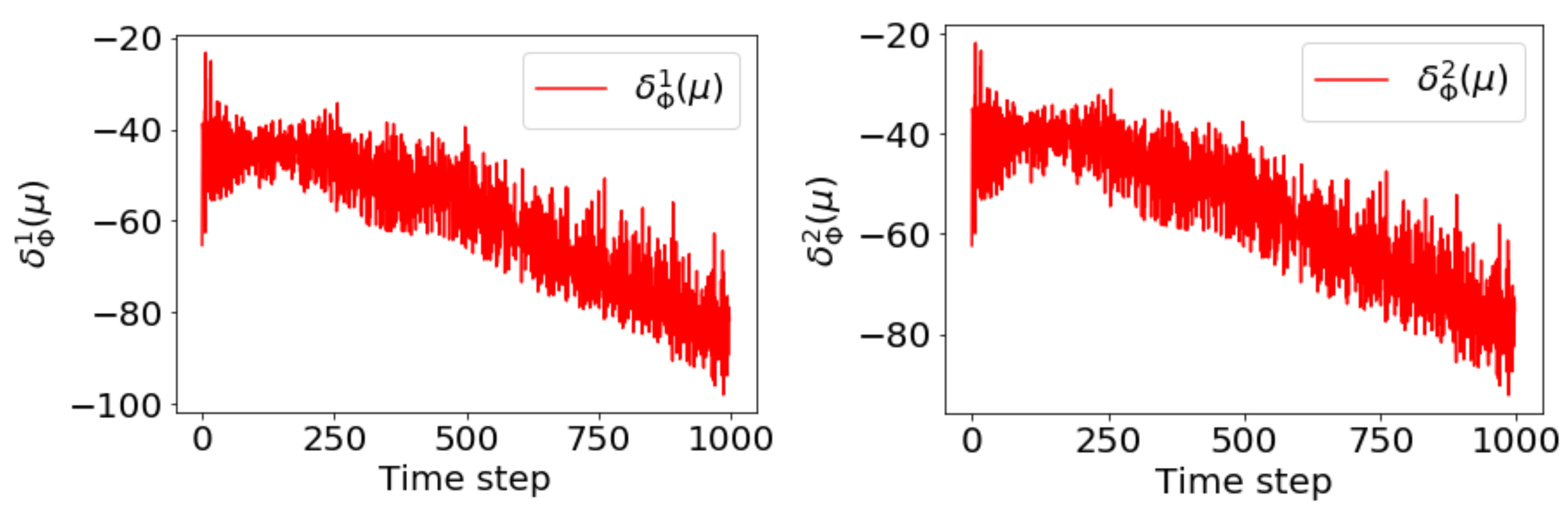 Fluids 06 00343 g017 Fluids 06 00343 g017