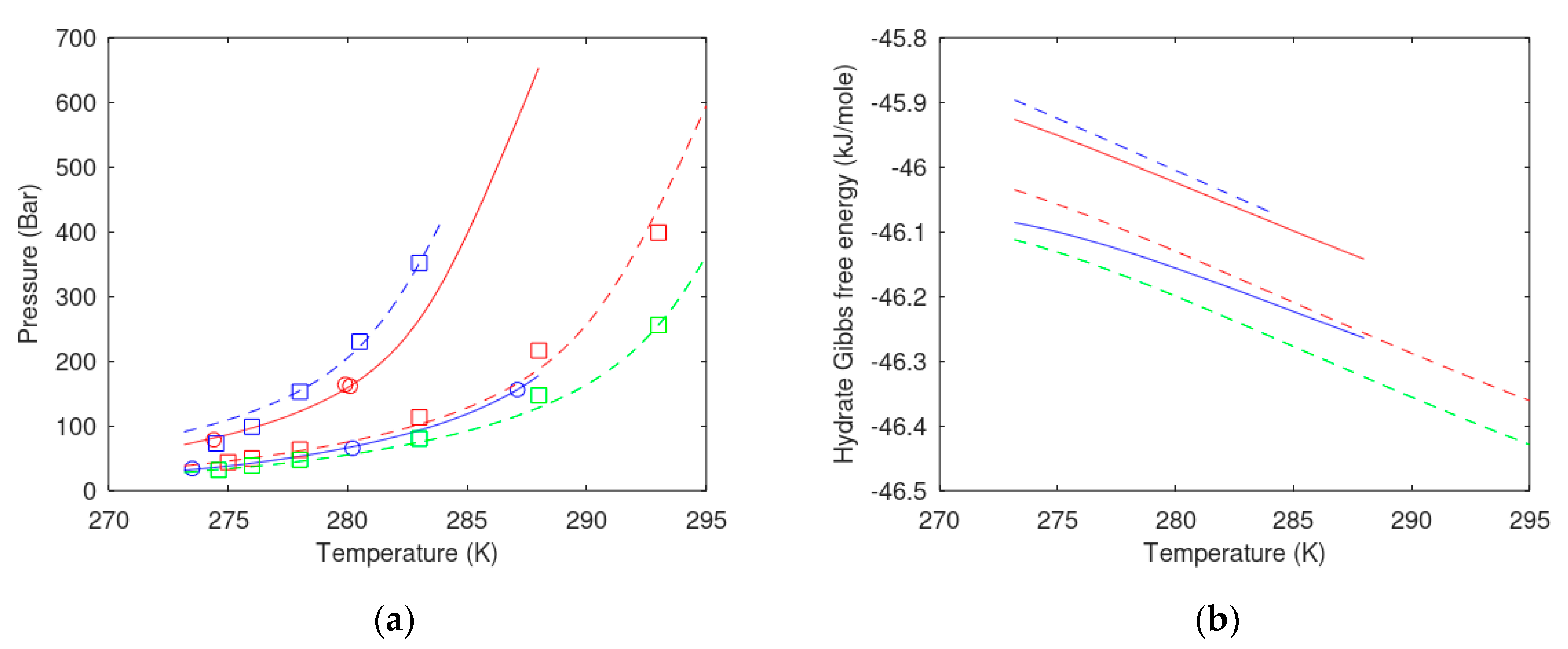 Fluids 06 00345 g001