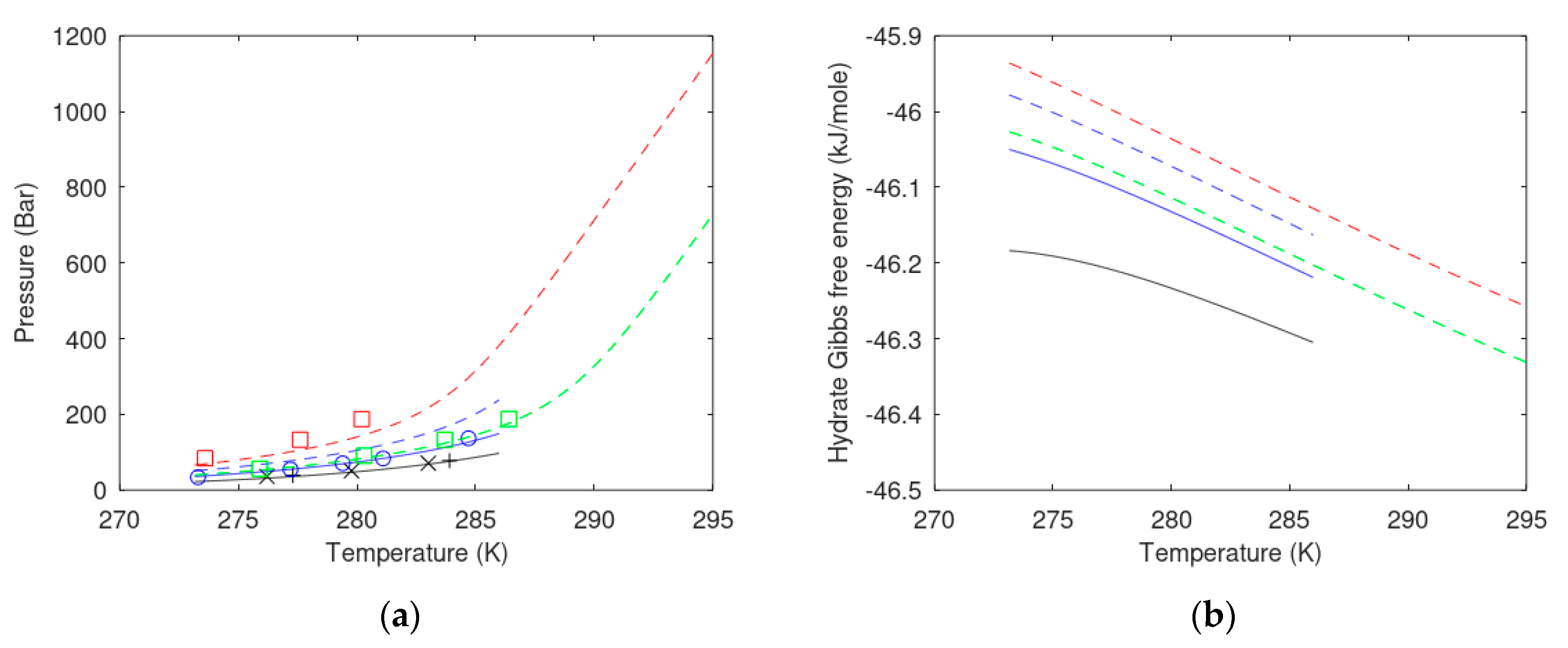 Fluids 06 00345 g002