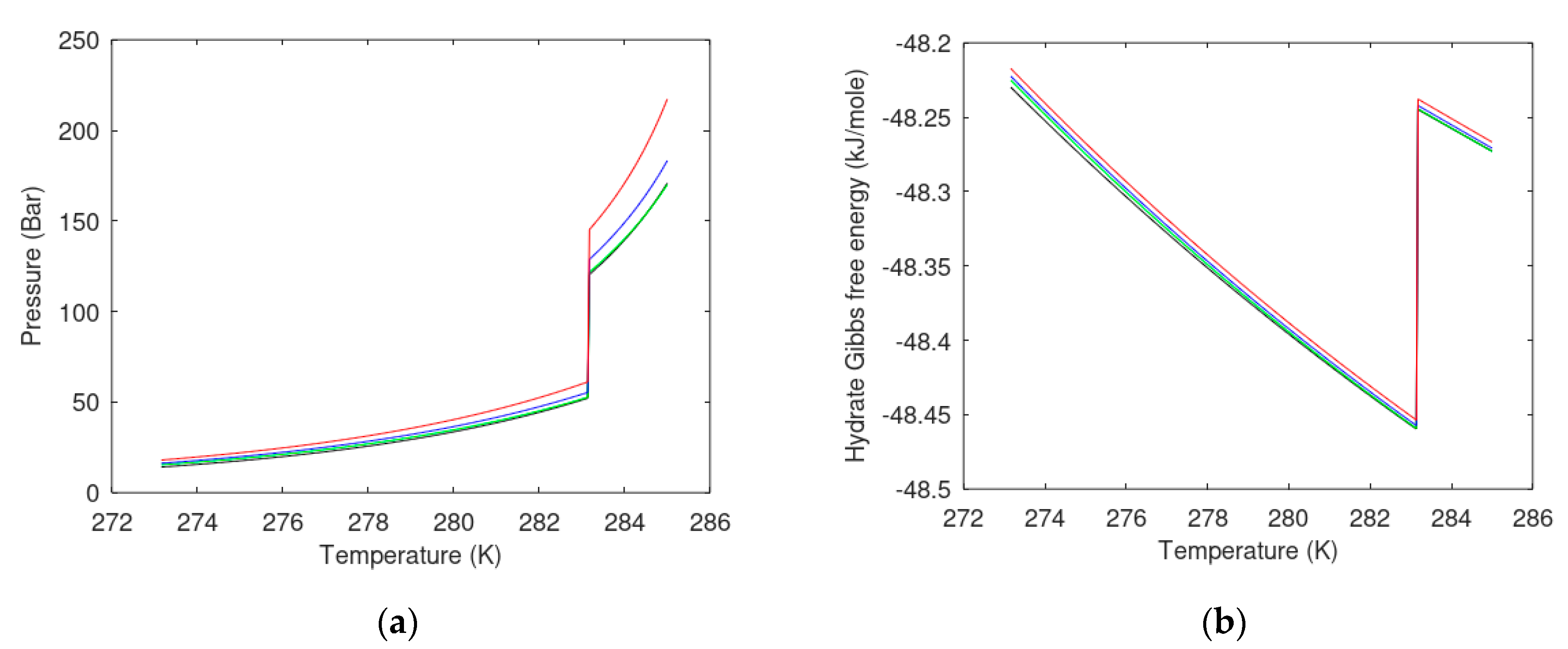 Fluids 06 00345 g003