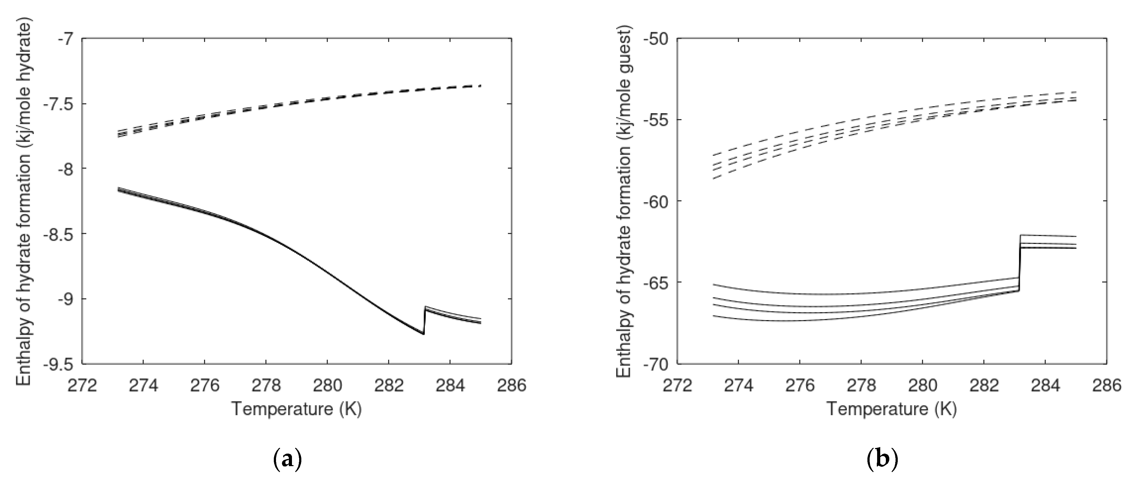 Fluids 06 00345 g008
