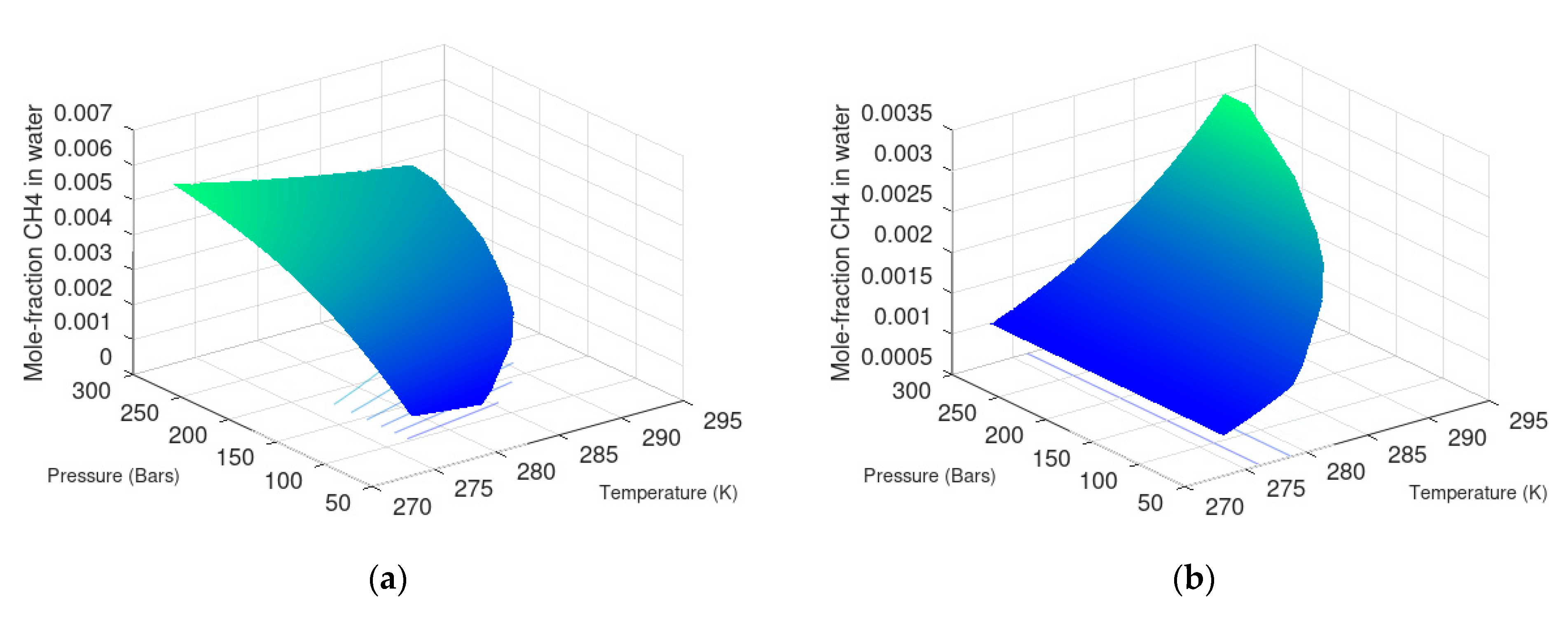 Fluids 06 00345 g009a