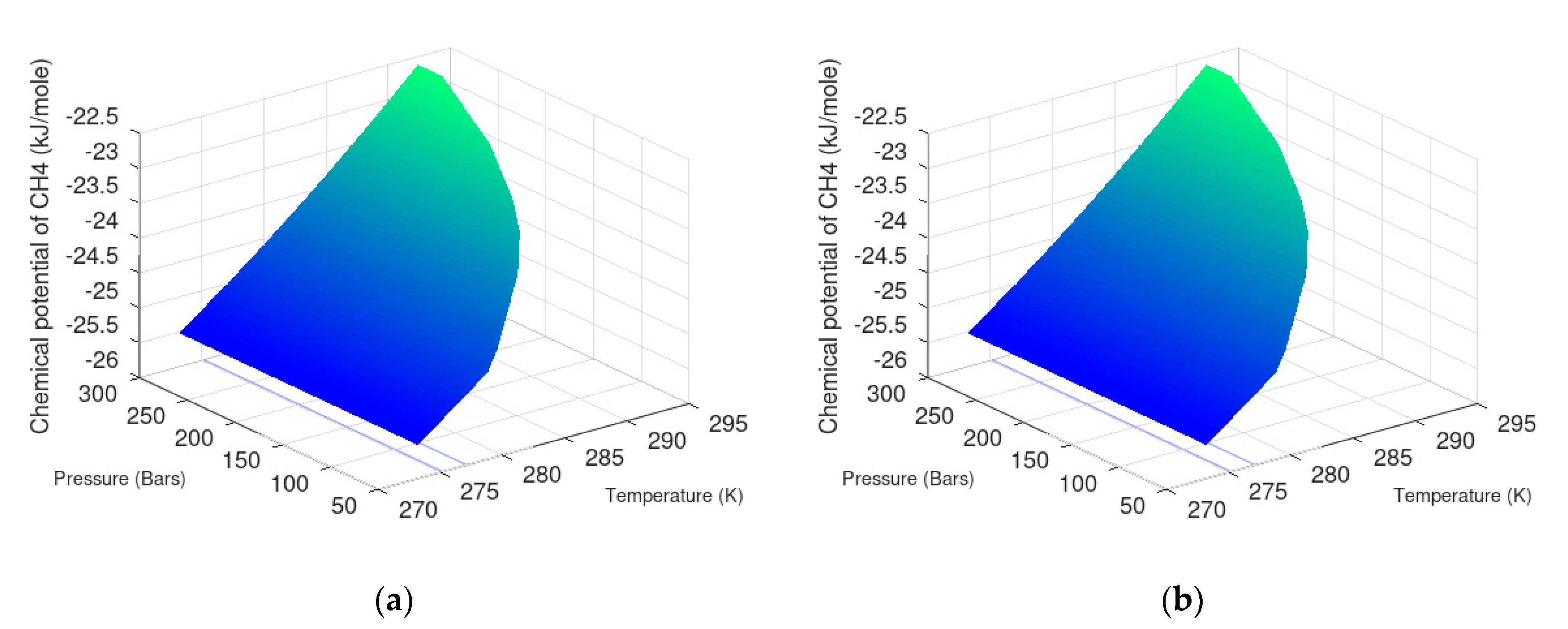 Fluids 06 00345 g010