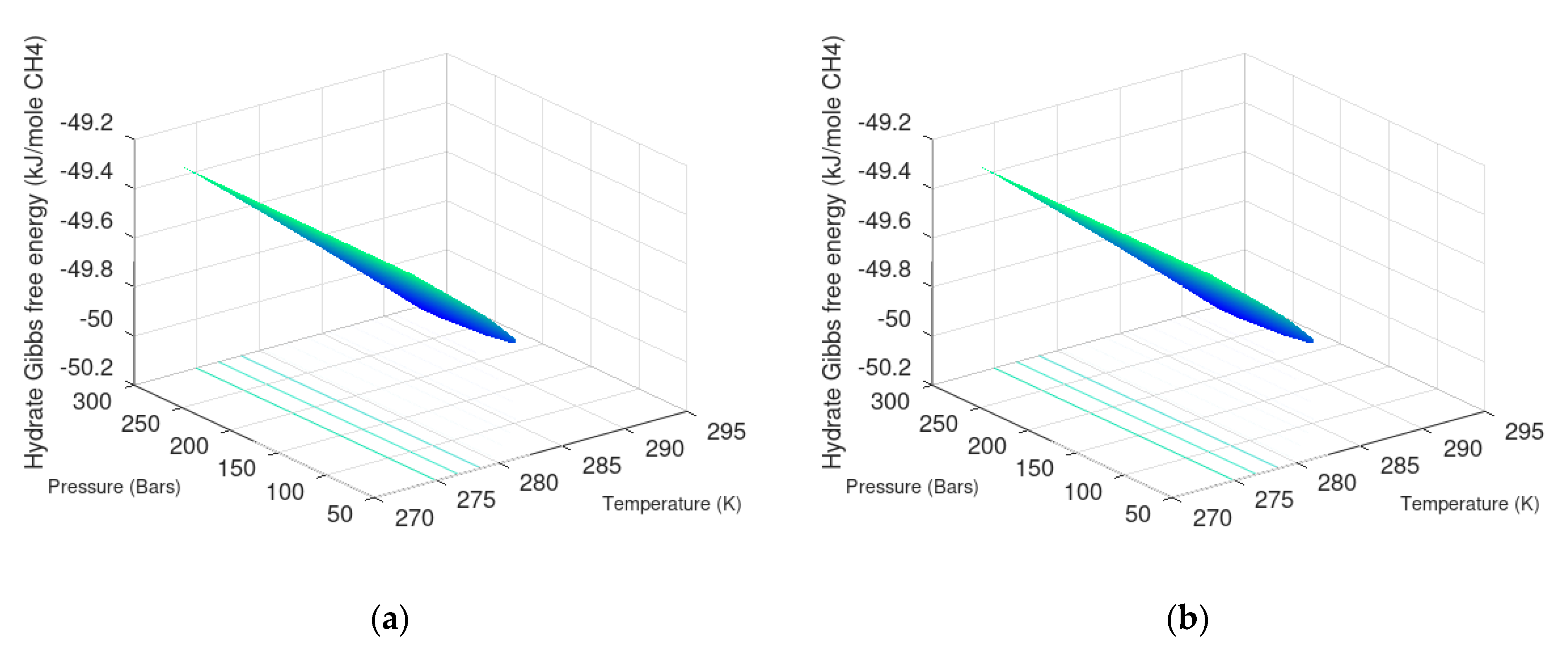 Fluids 06 00345 g011