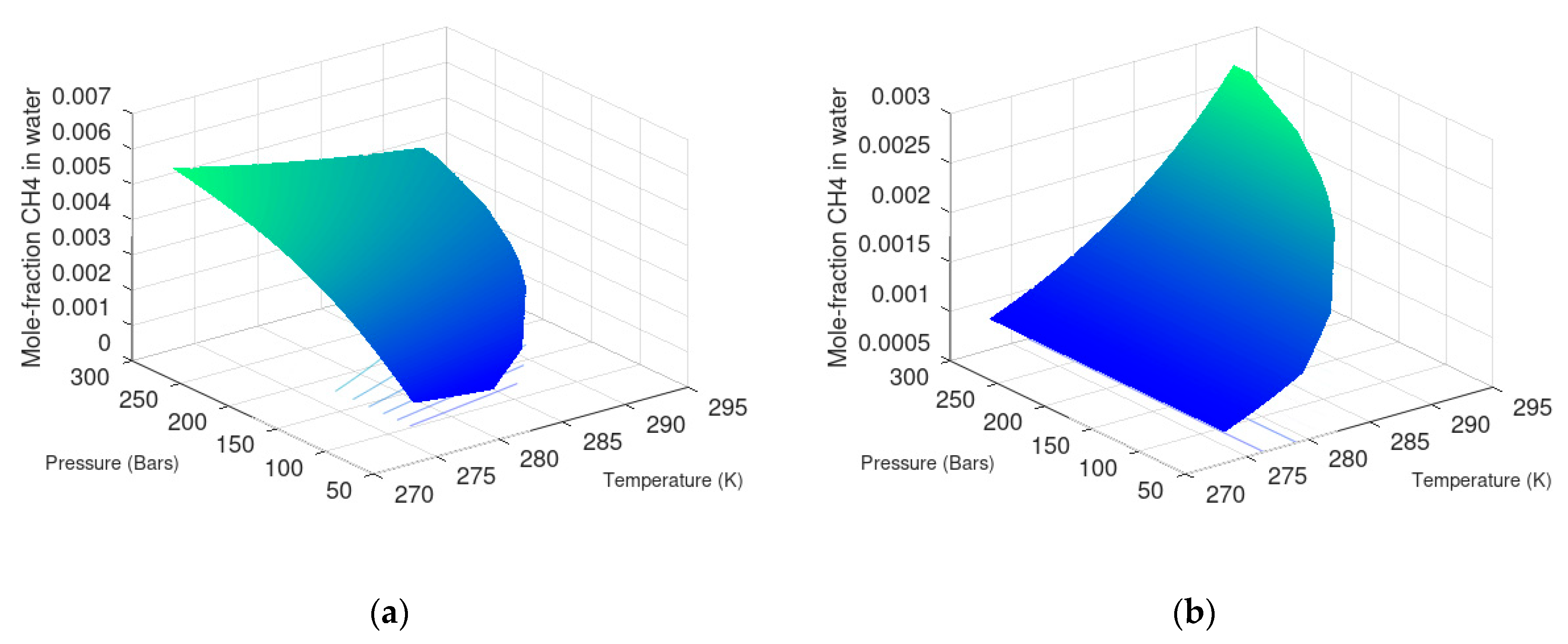 Fluids 06 00345 g013