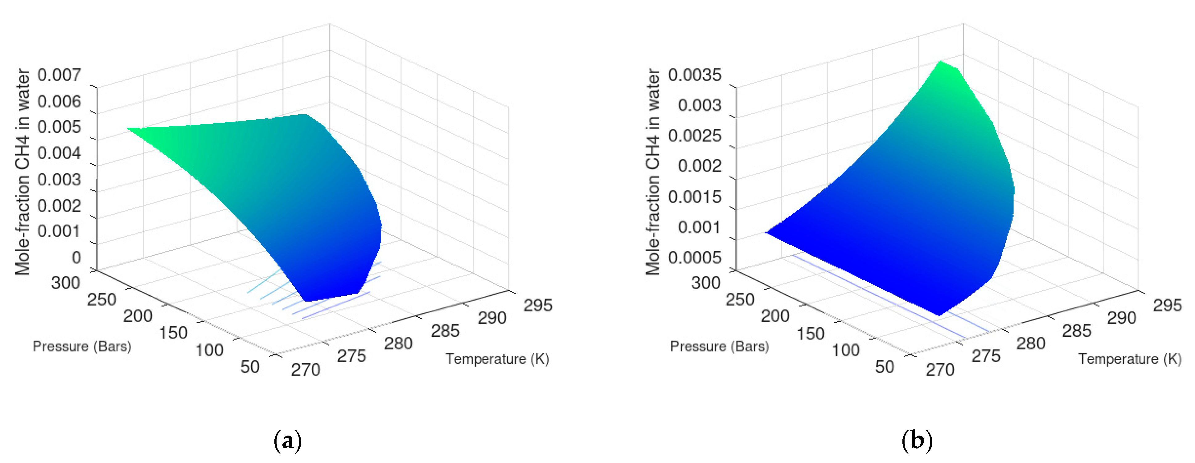Fluids 06 00345 g014