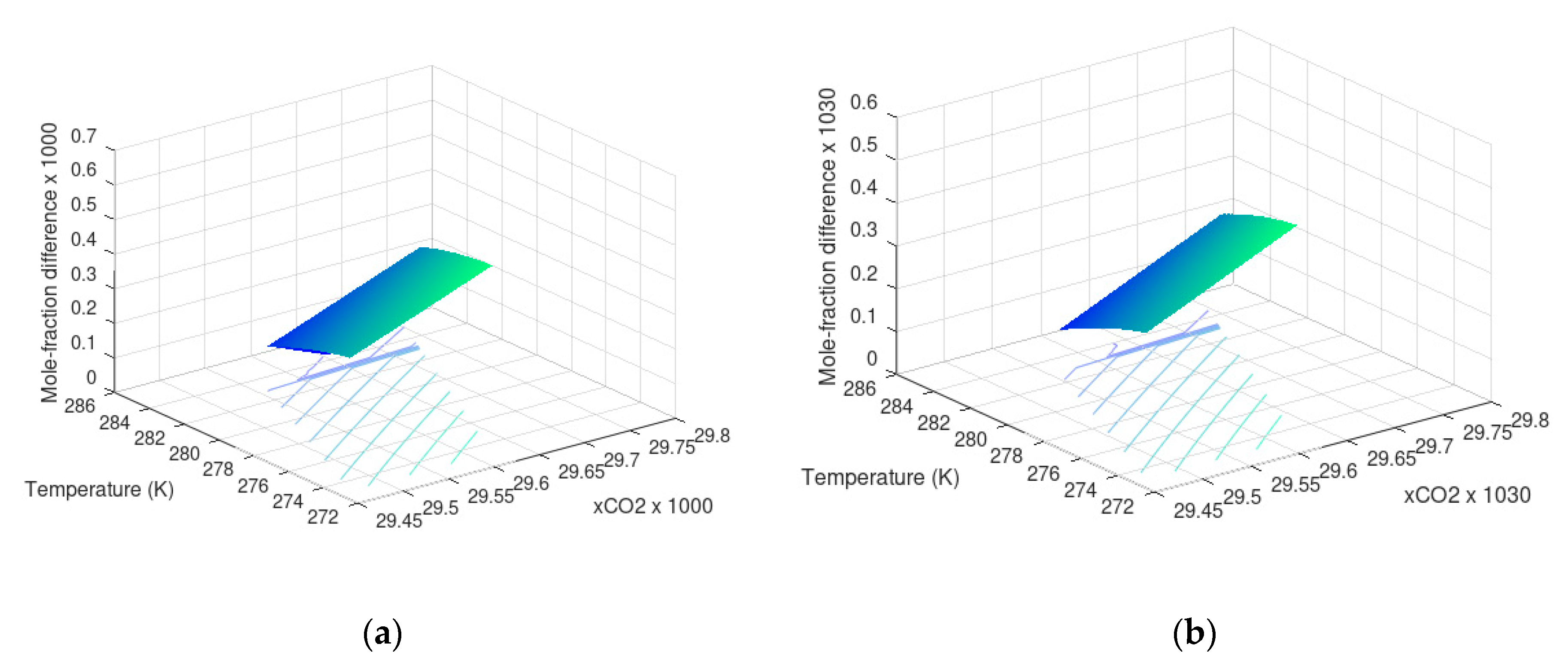 Fluids 06 00345 g015