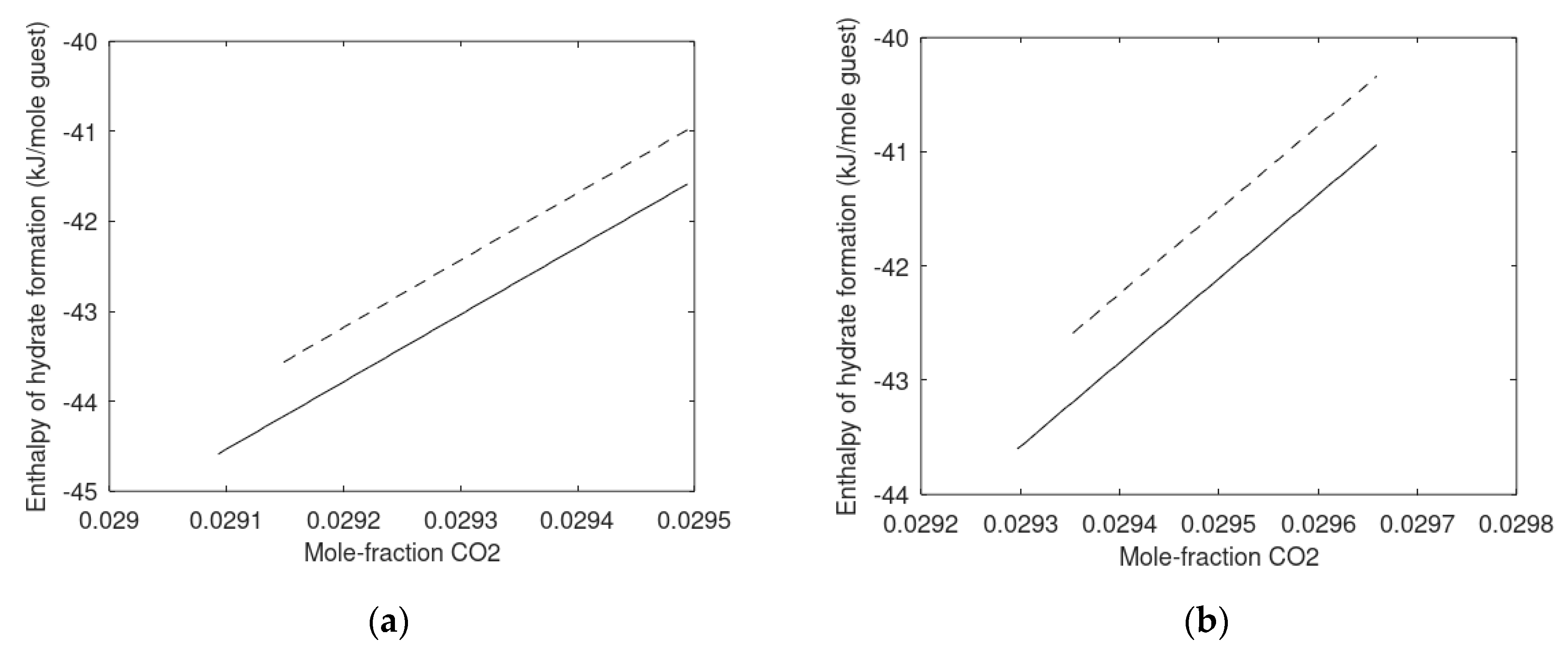 Fluids 06 00345 g017